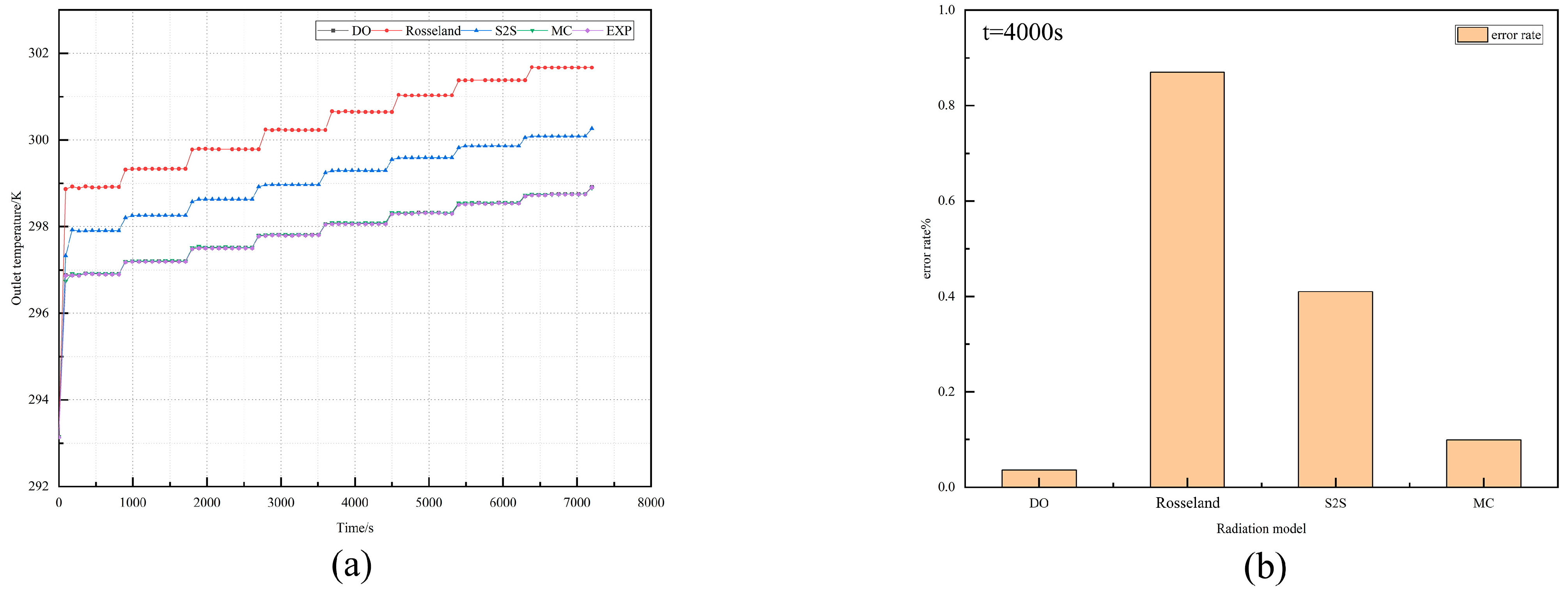 Sustainability 15 11974 g009