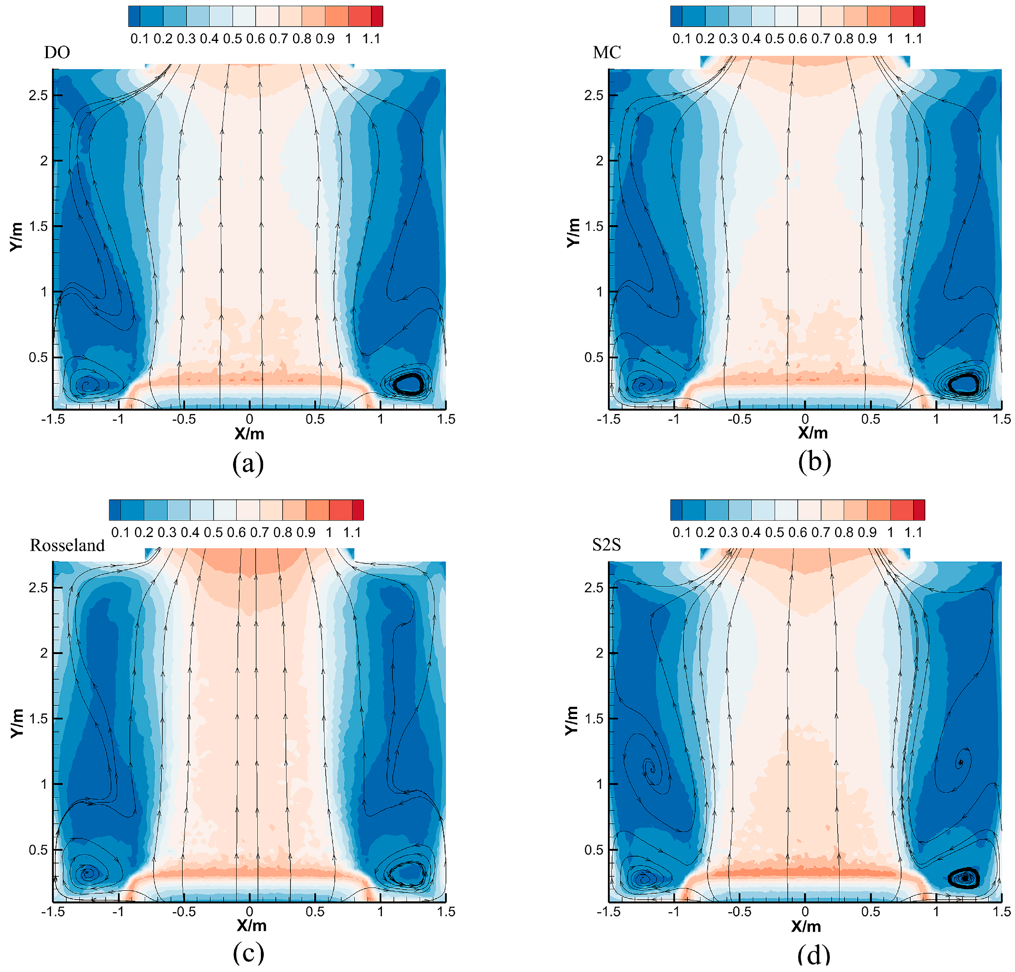 Sustainability 15 11974 g010
