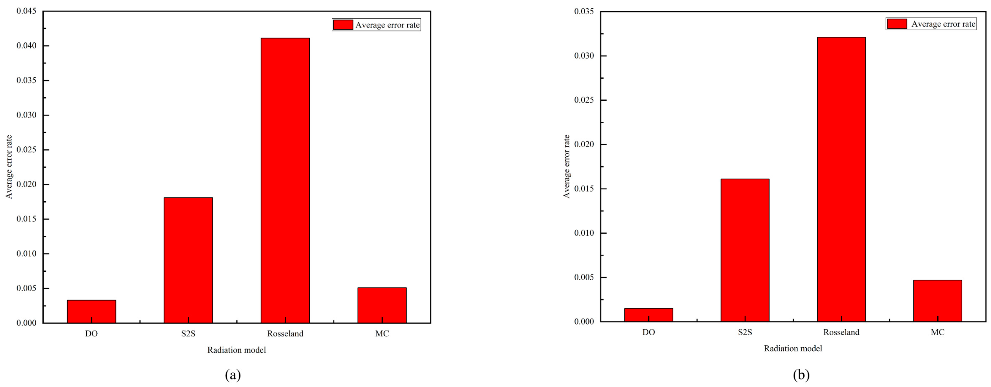 Sustainability 15 11974 g011