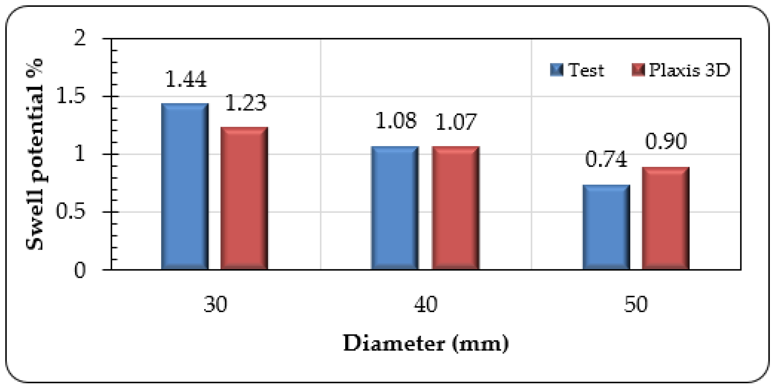 Sustainability 15 11975 g002