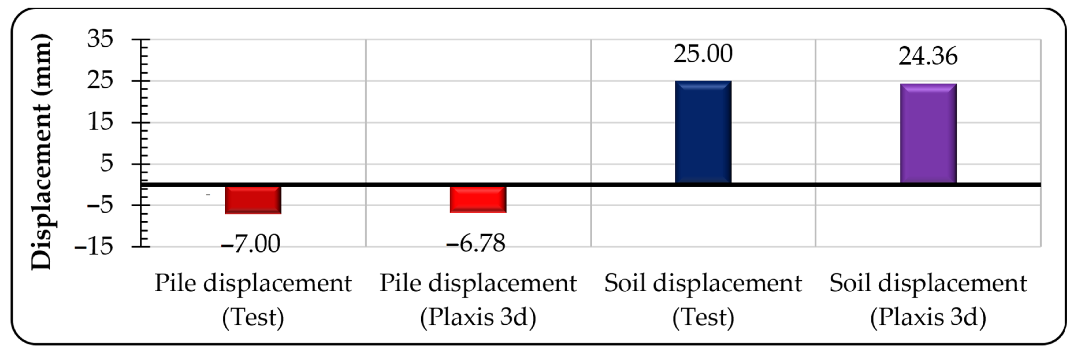 Sustainability 15 11975 g004