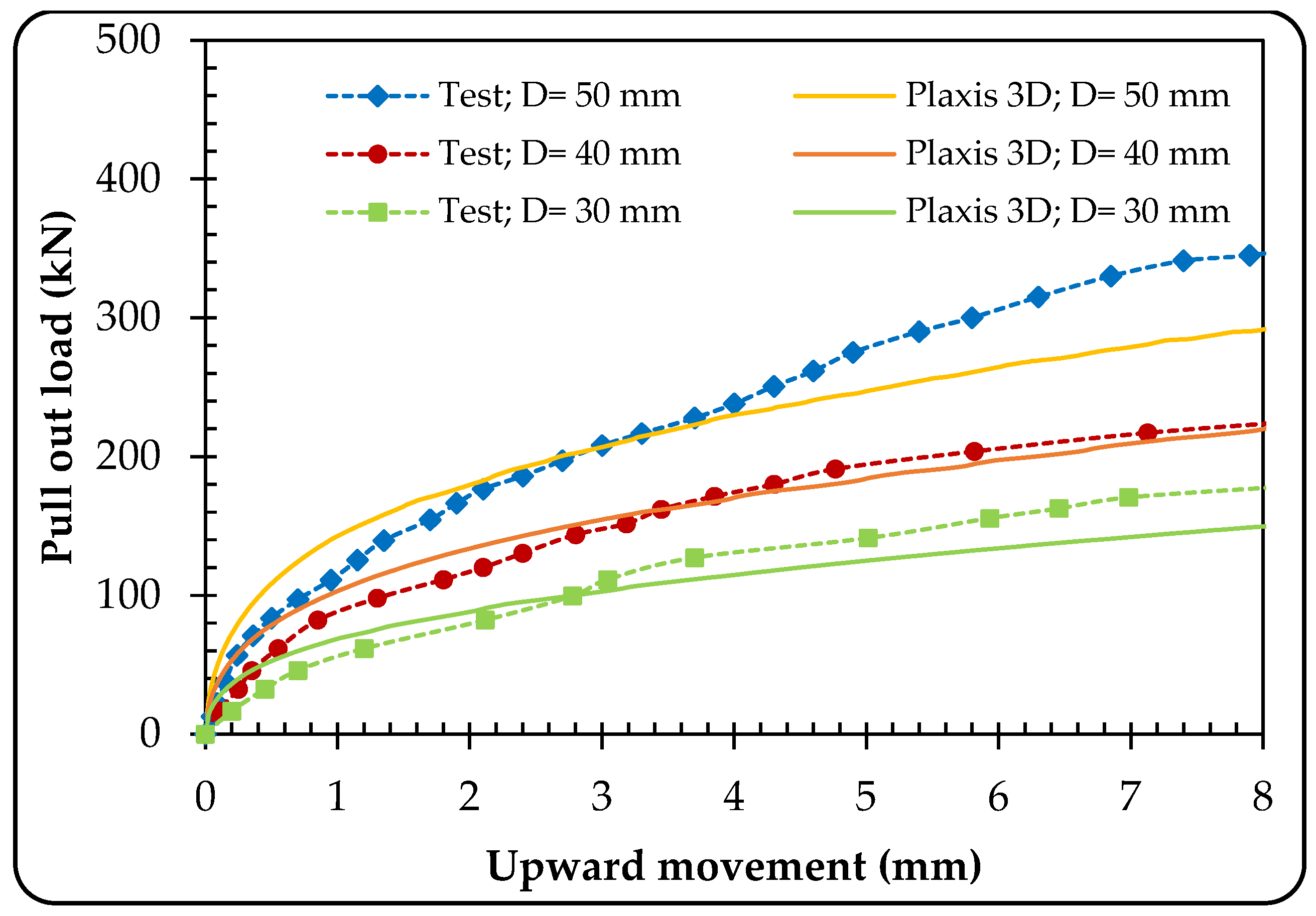 Sustainability 15 11975 g005