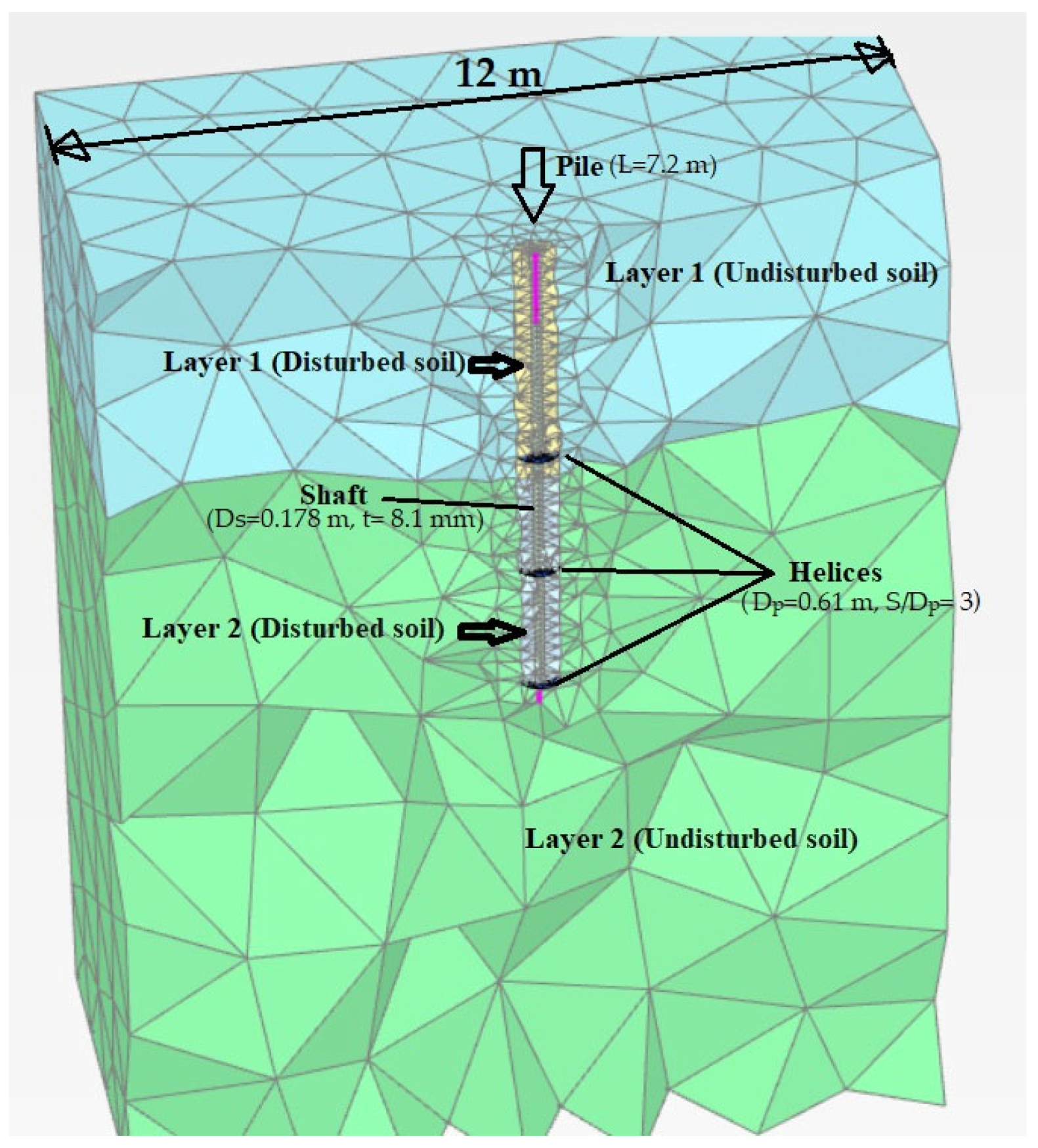Sustainability 15 11975 g006