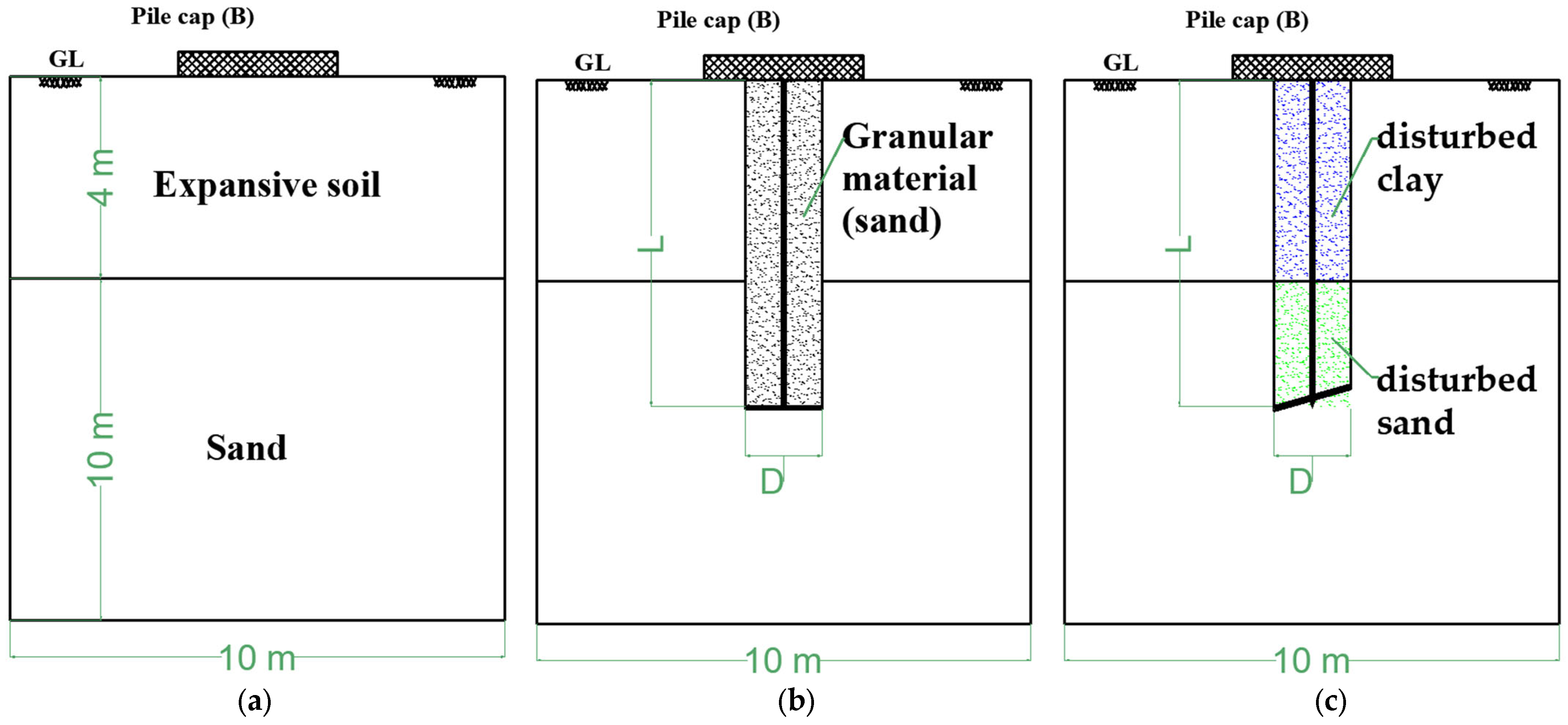 Sustainability 15 11975 g008