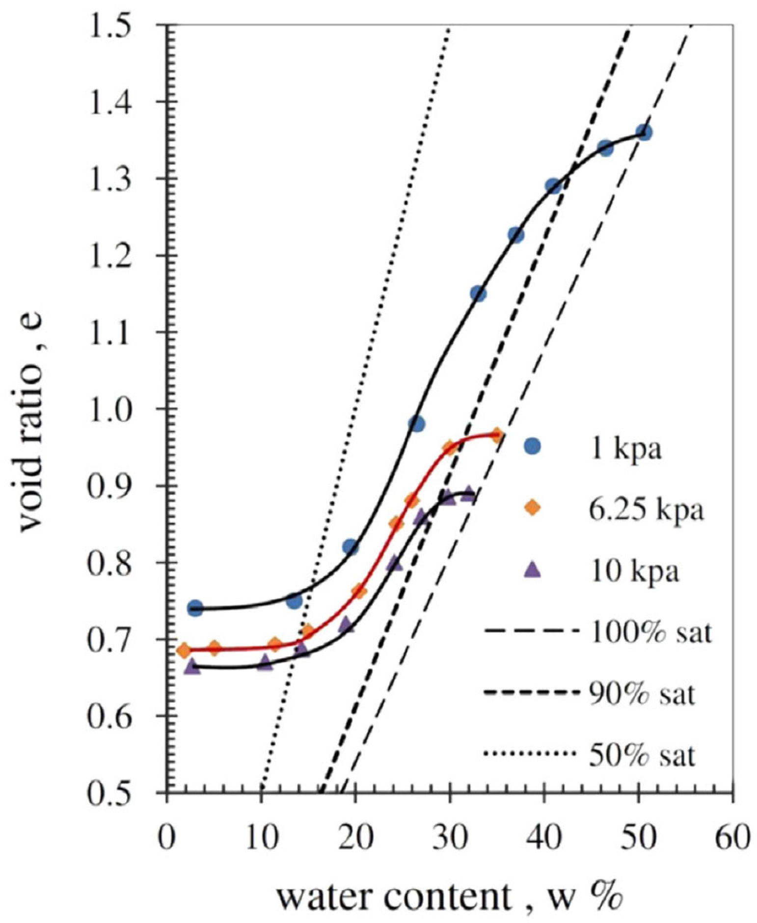 Sustainability 15 11975 g010