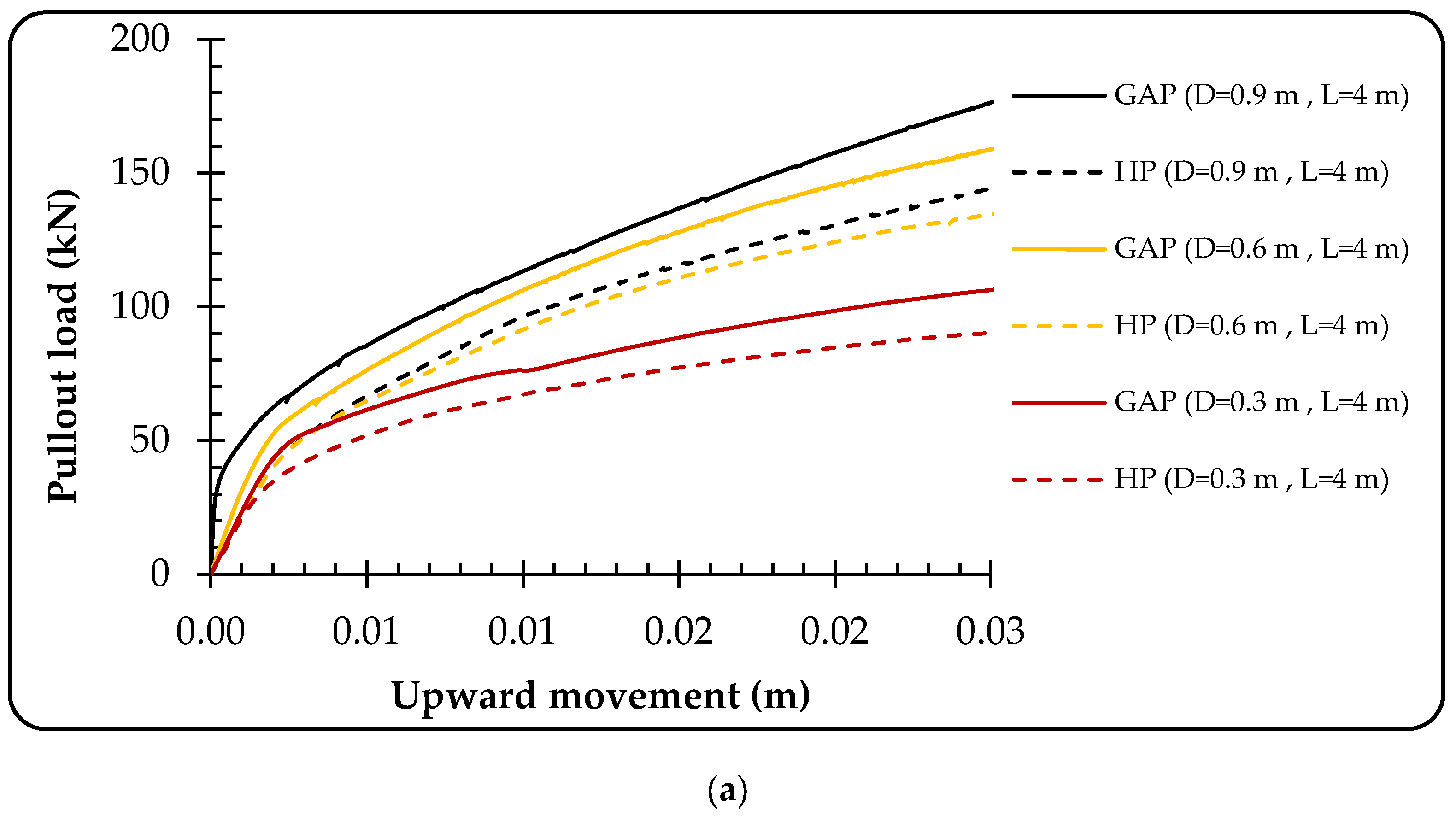 Sustainability 15 11975 g011a