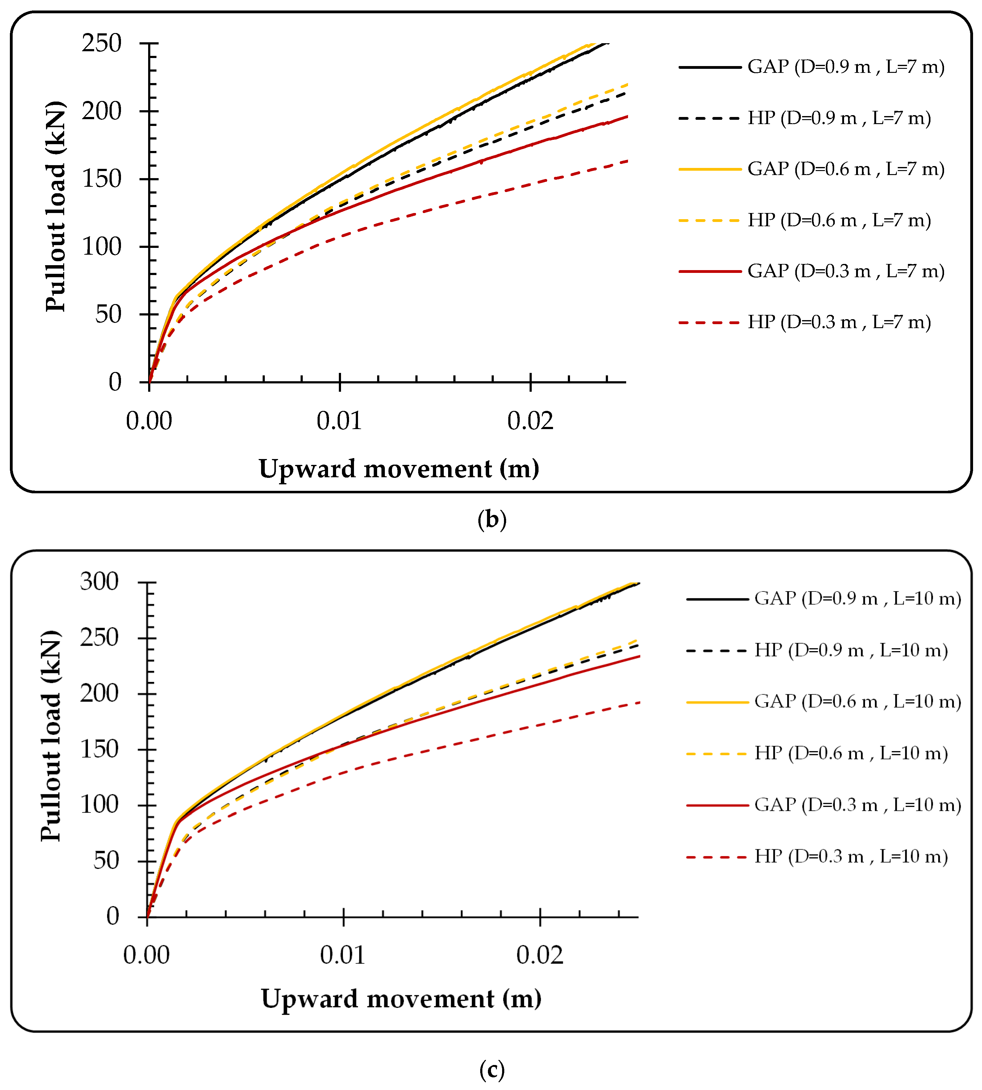 Sustainability 15 11975 g011b