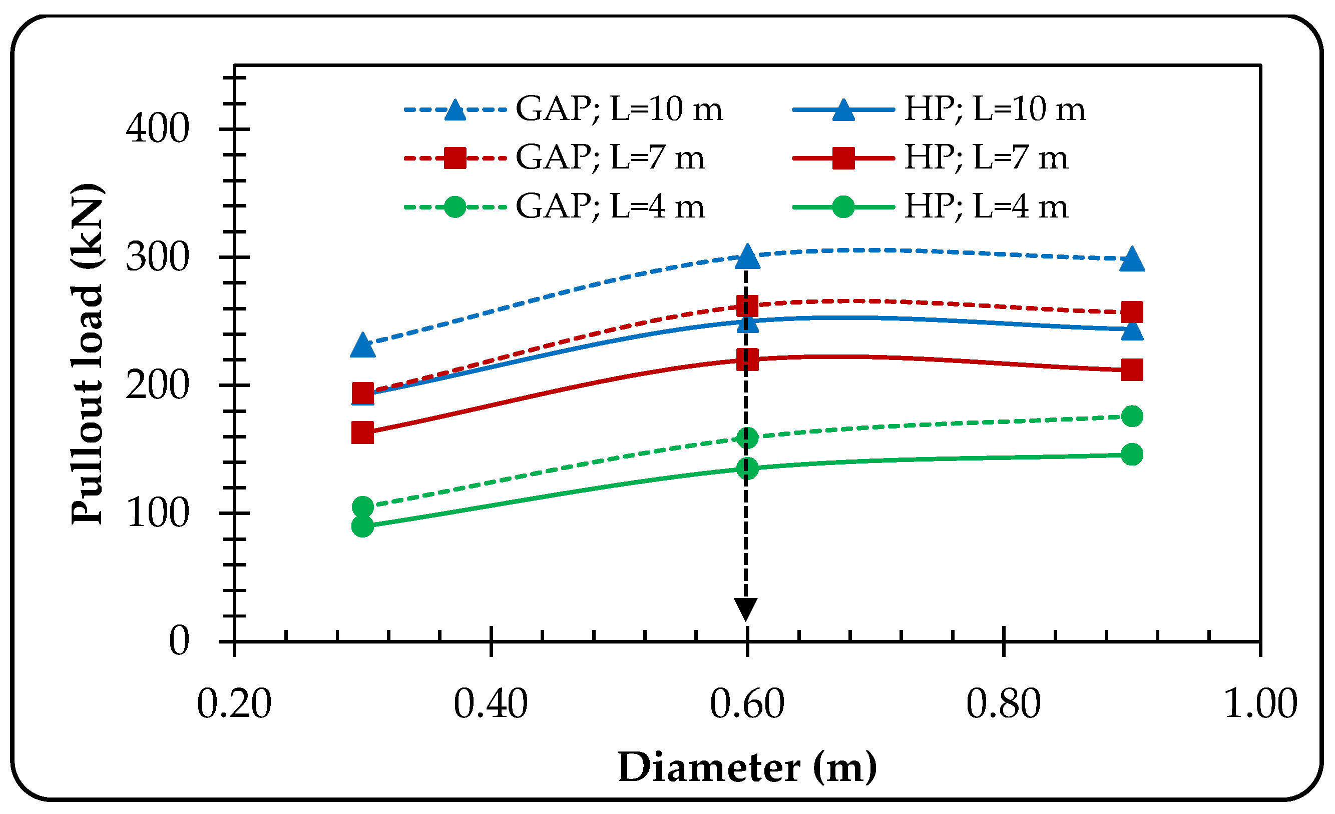 Sustainability 15 11975 g012