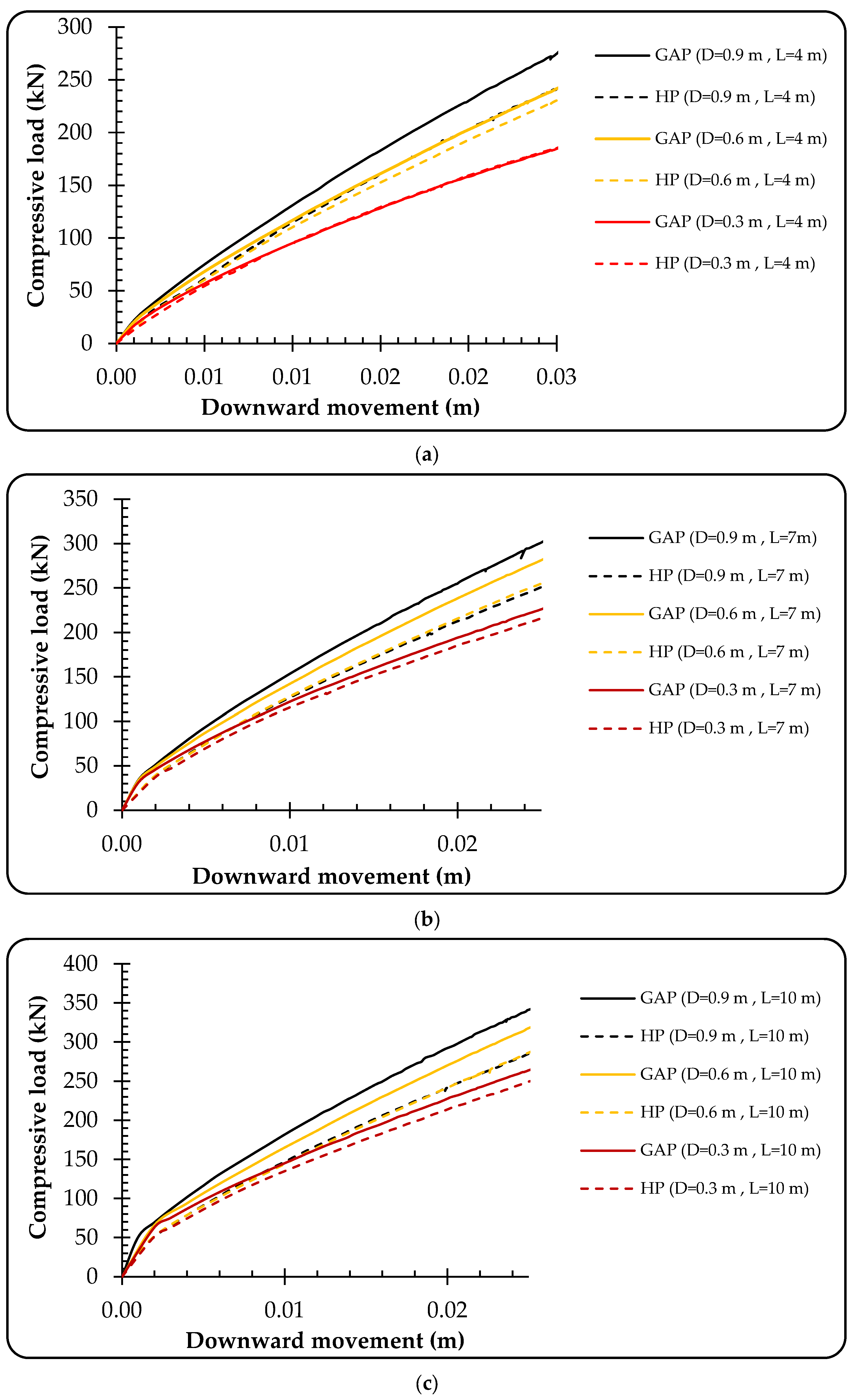 Sustainability 15 11975 g013