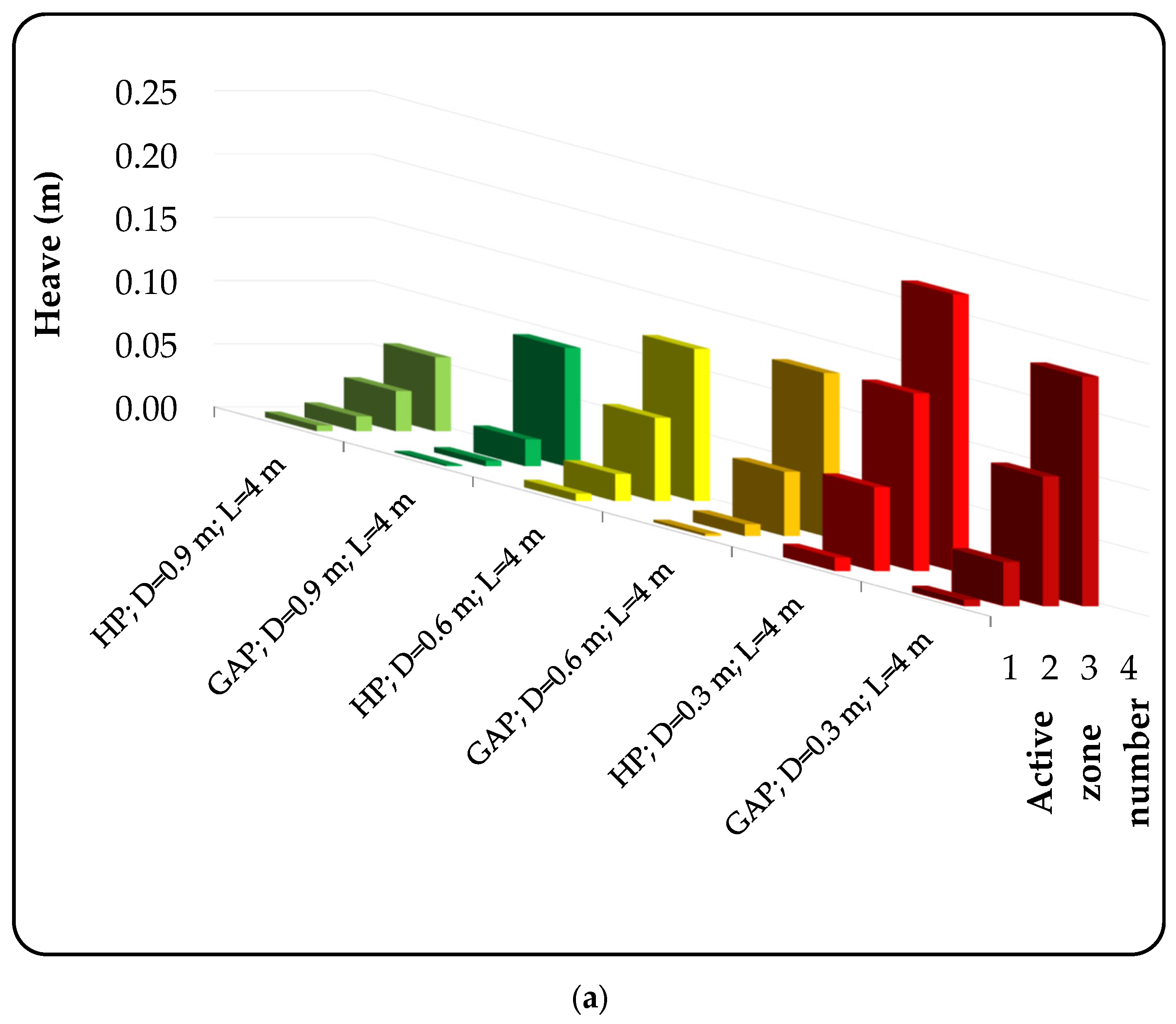 Sustainability 15 11975 g016a