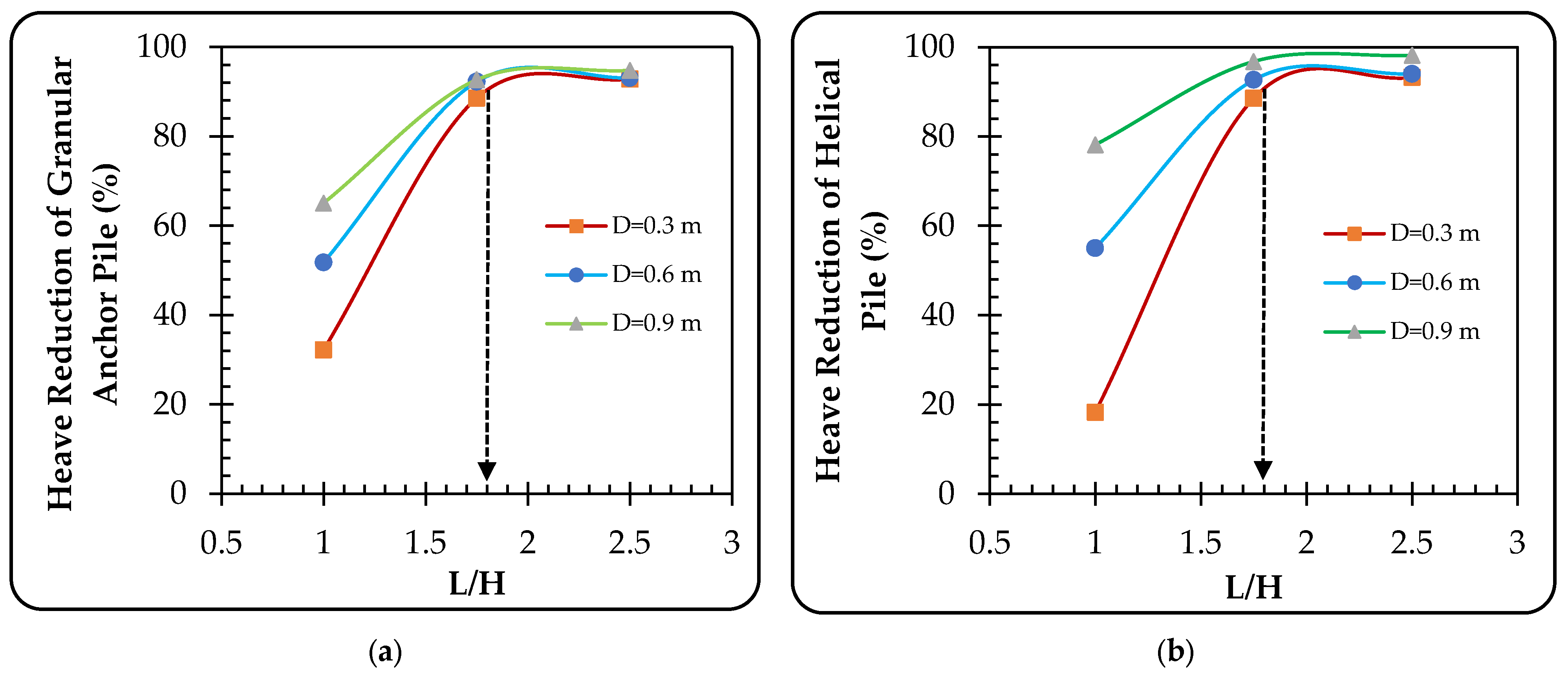 Sustainability 15 11975 g017