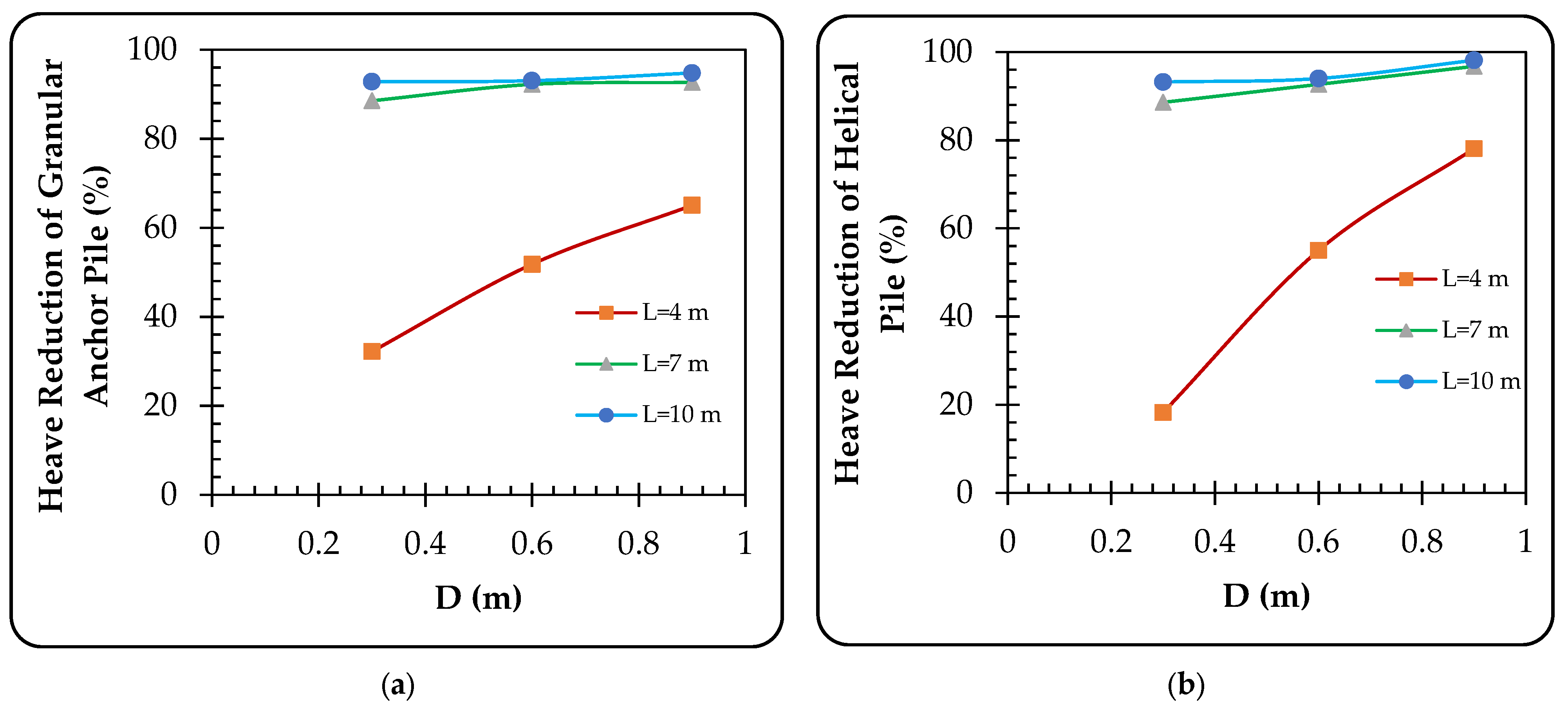 Sustainability 15 11975 g018