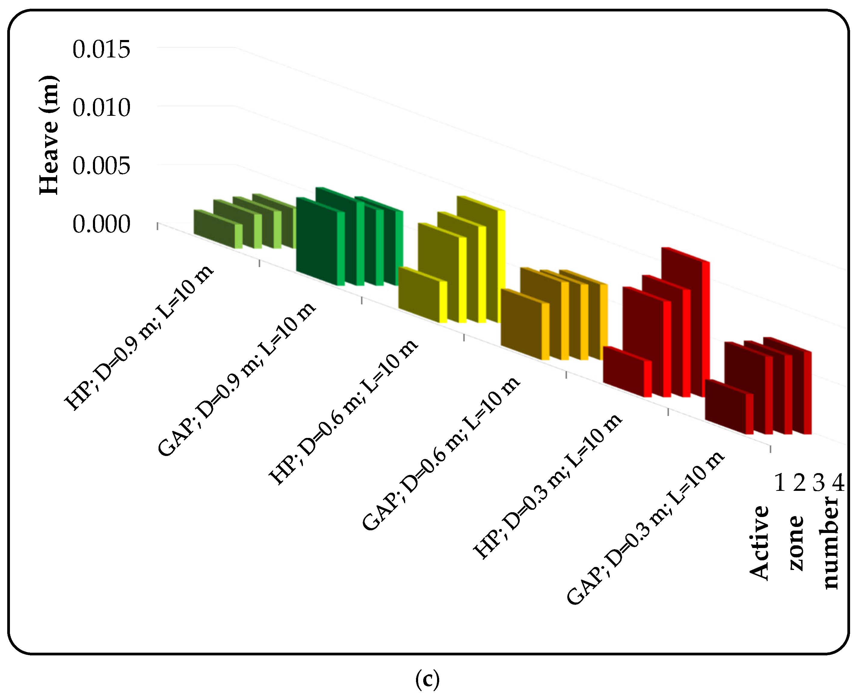 Sustainability 15 11975 g019b
