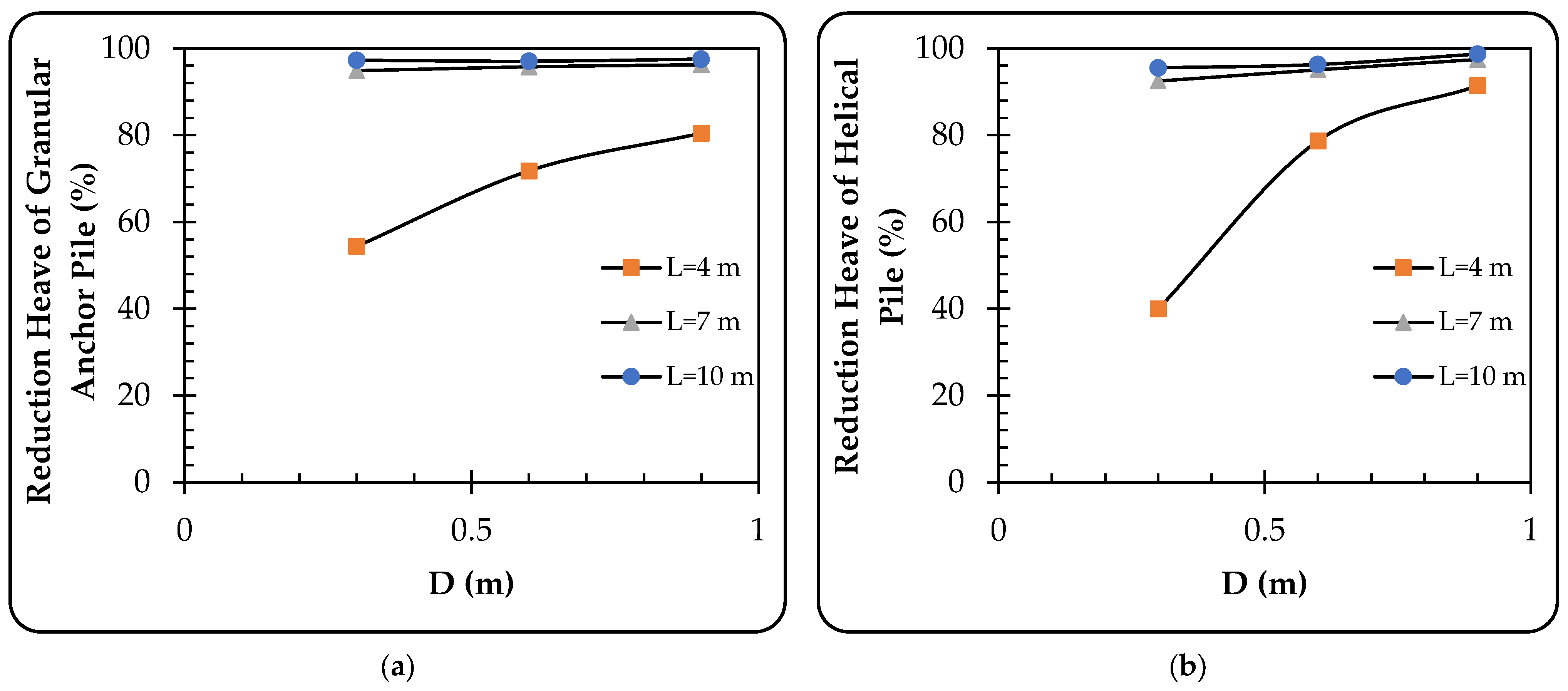 Sustainability 15 11975 g021