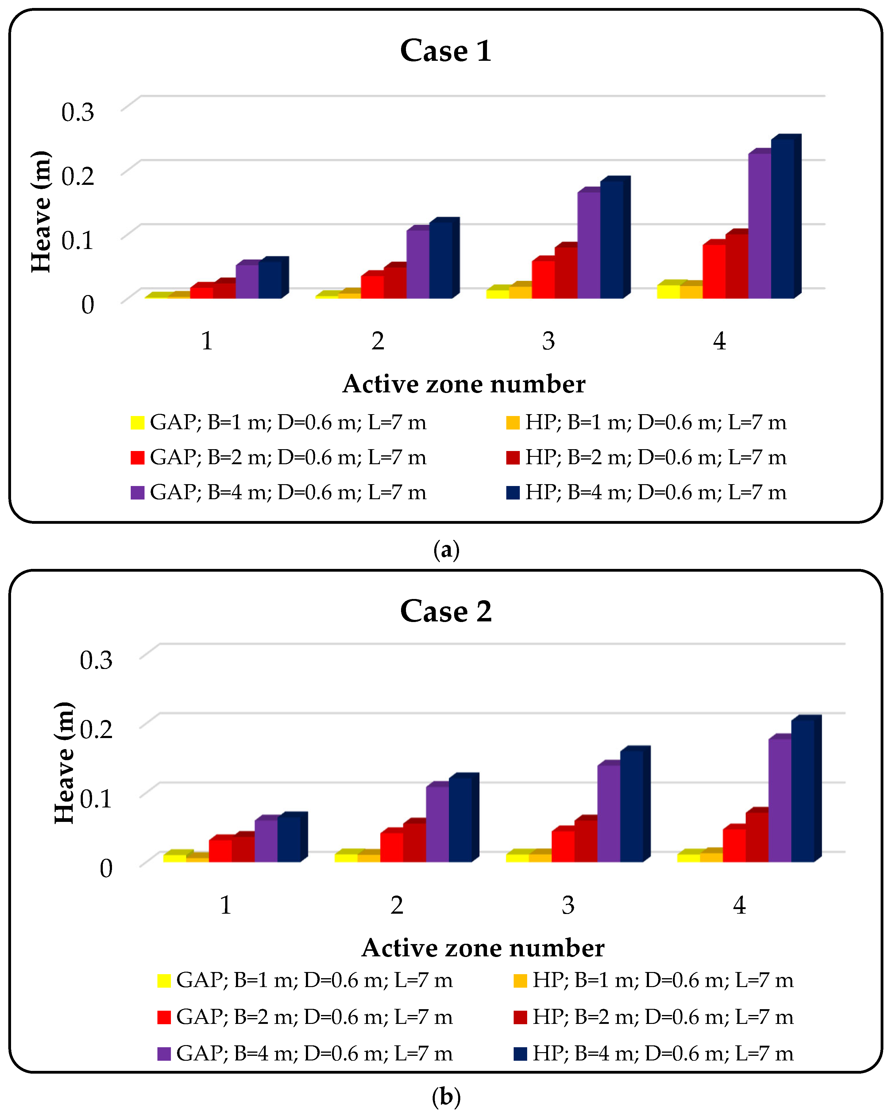 Sustainability 15 11975 g022