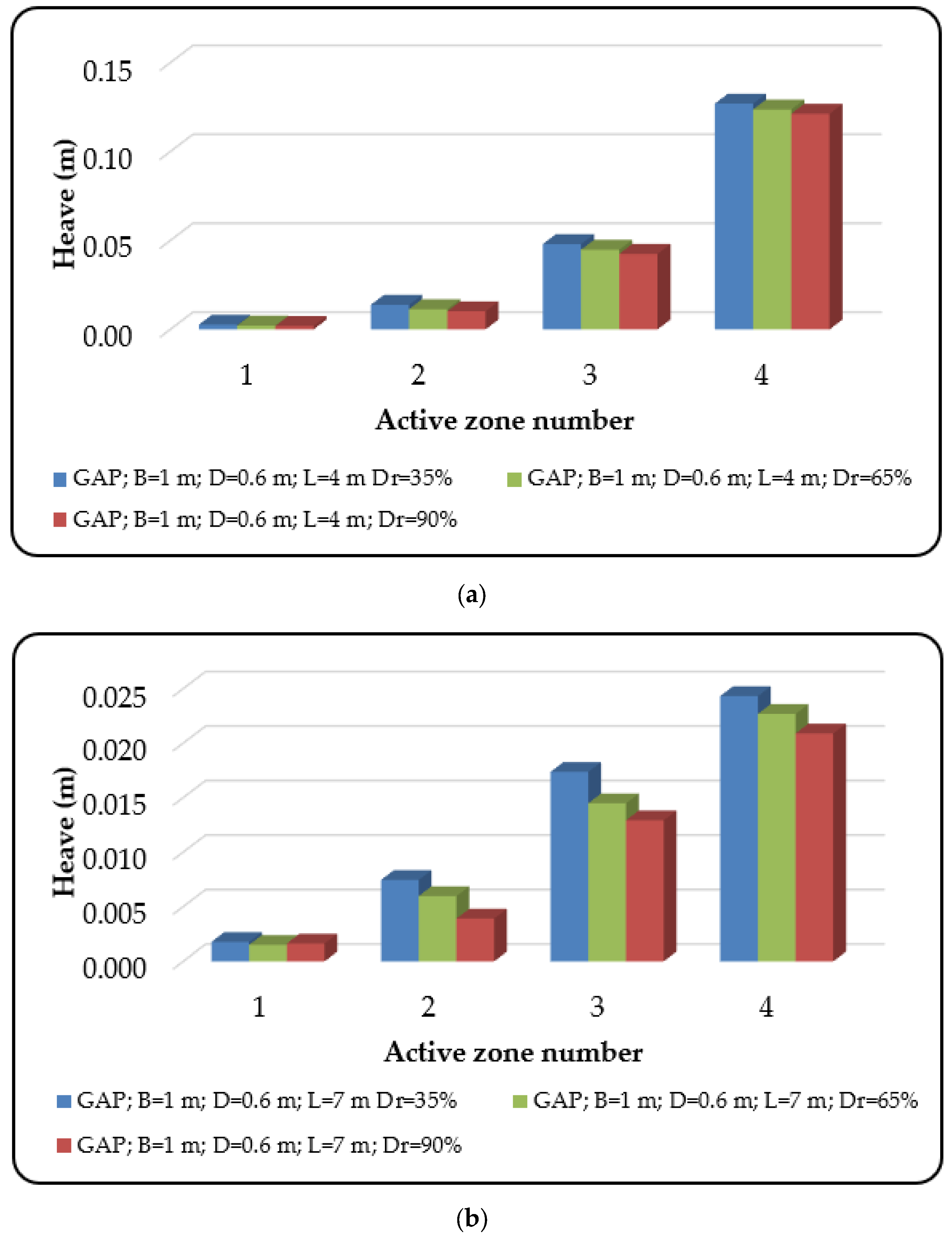Sustainability 15 11975 g028
