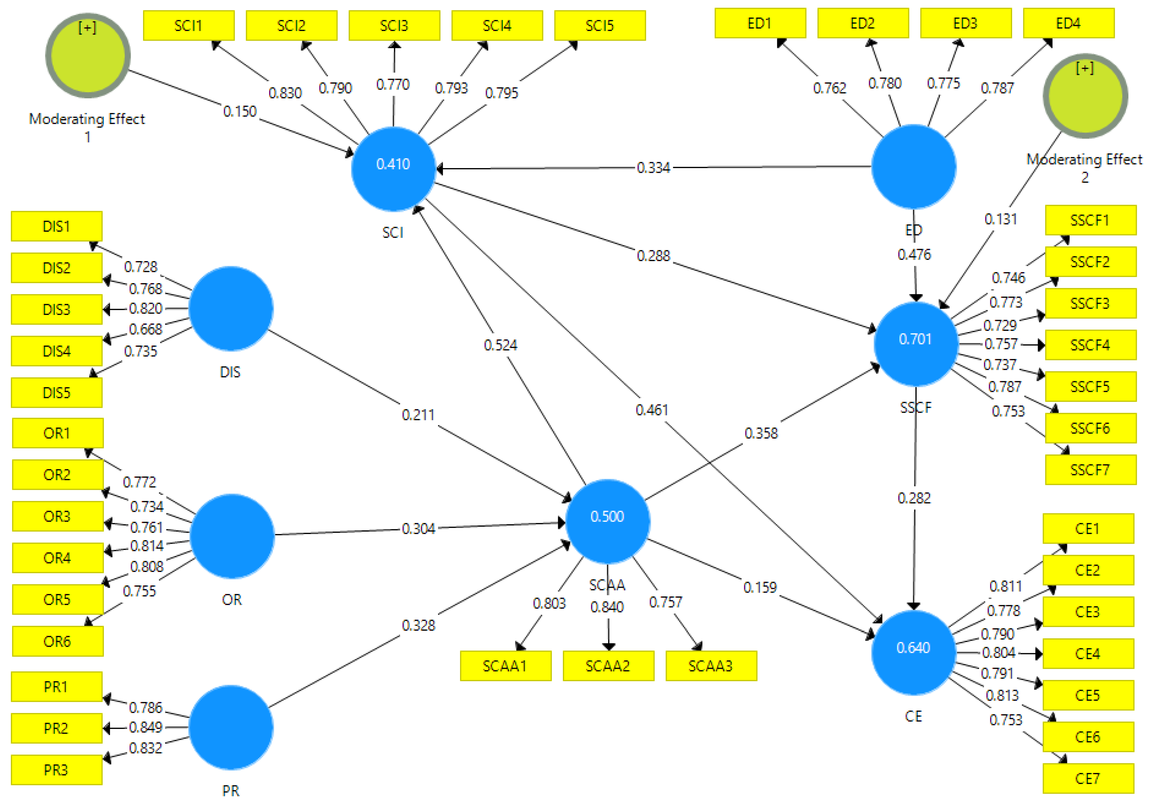 Sustainability 15 11979 g002