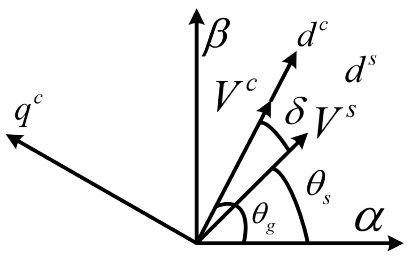 Sustainability 15 11981 g002