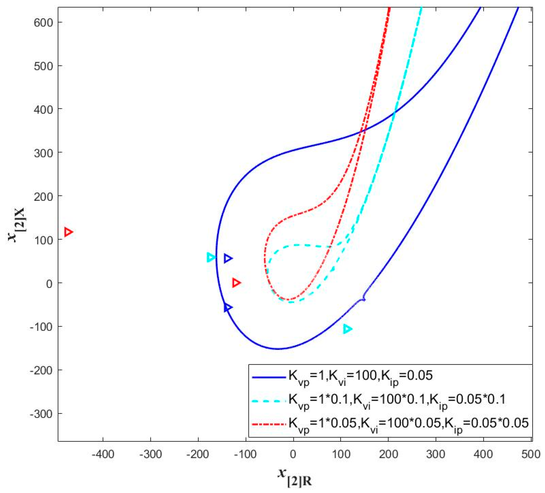 Sustainability 15 11981 g006