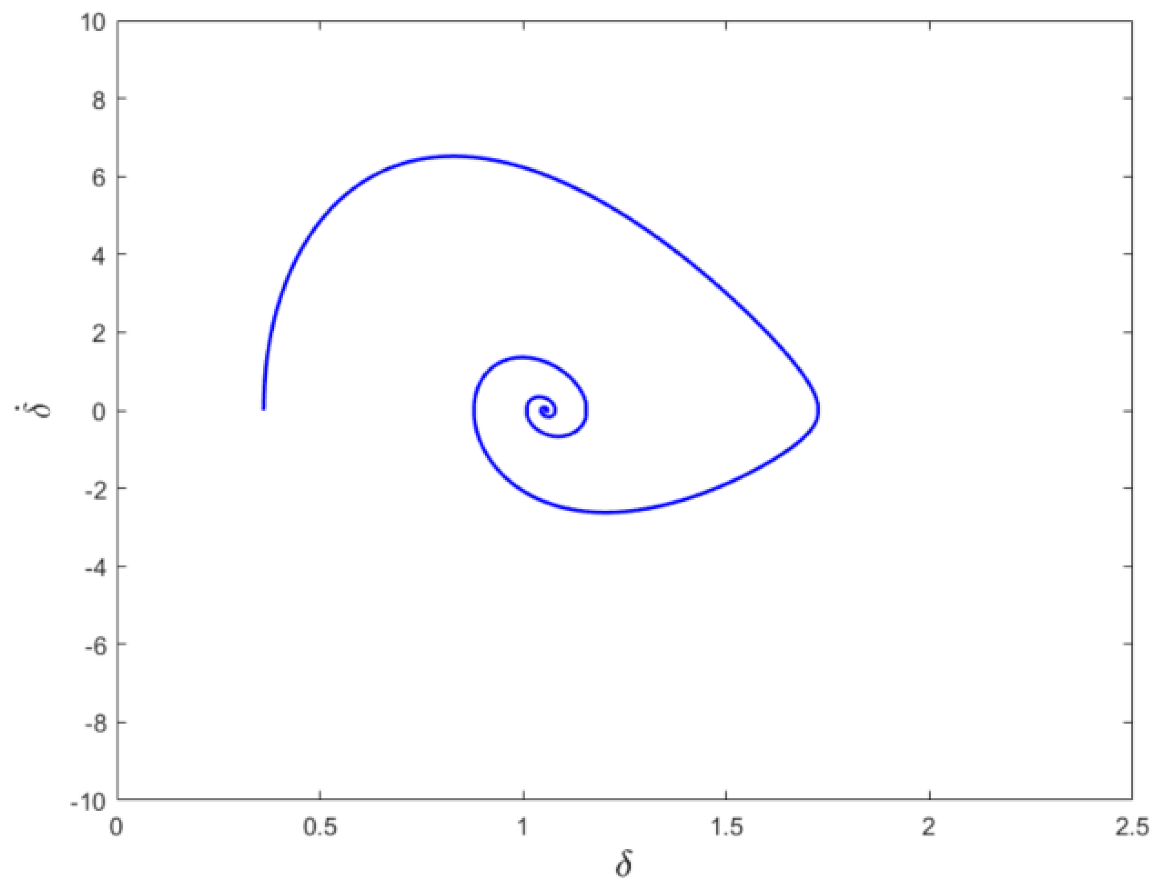 Sustainability 15 11981 g007