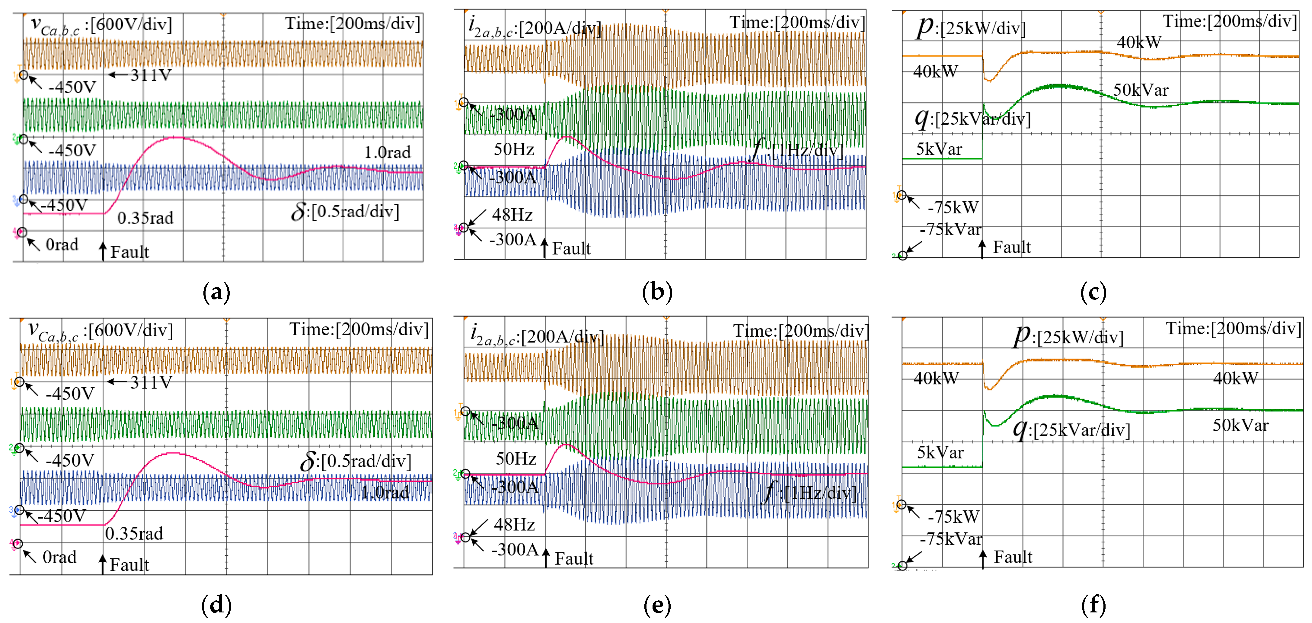 Sustainability 15 11981 g010