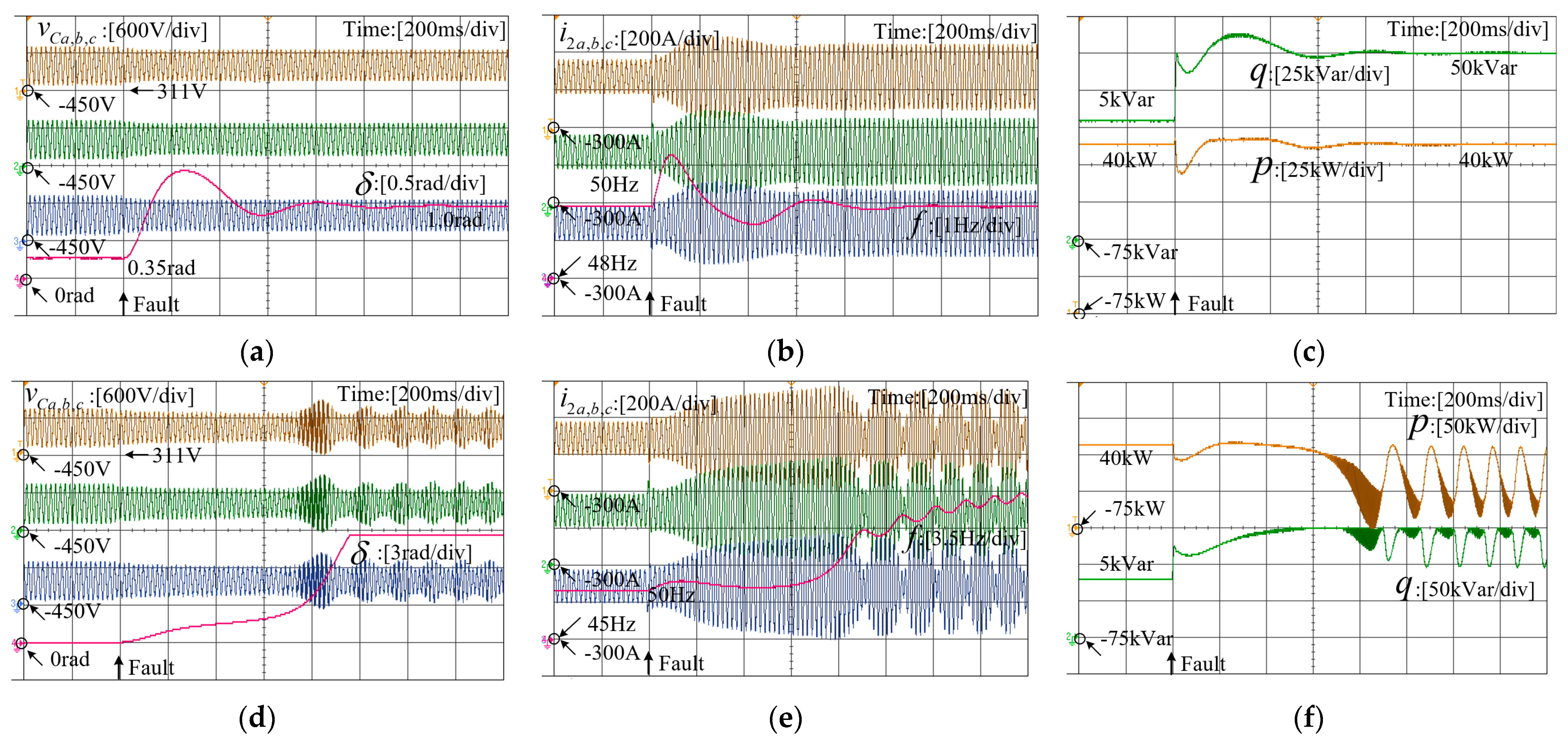 Sustainability 15 11981 g011