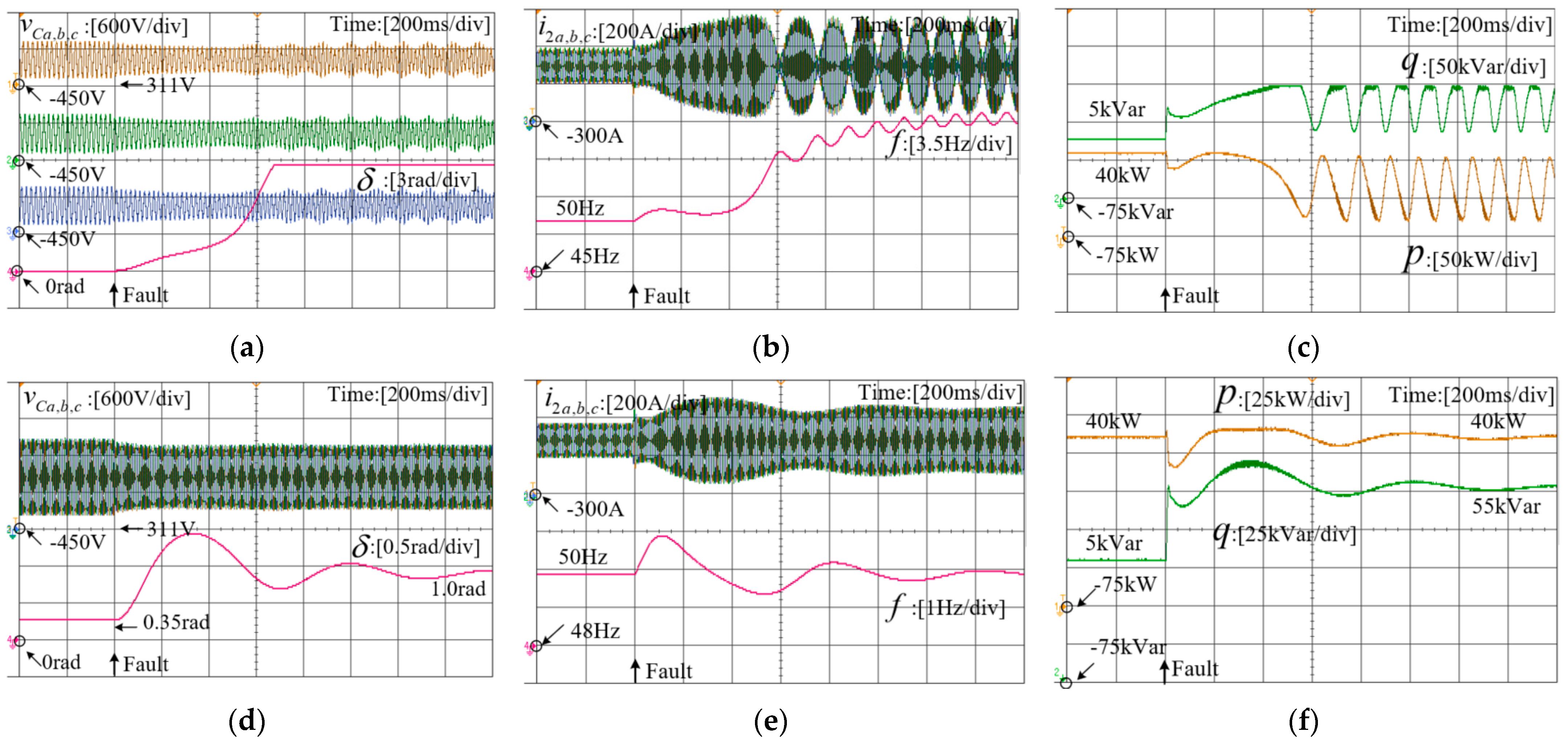 Sustainability 15 11981 g012