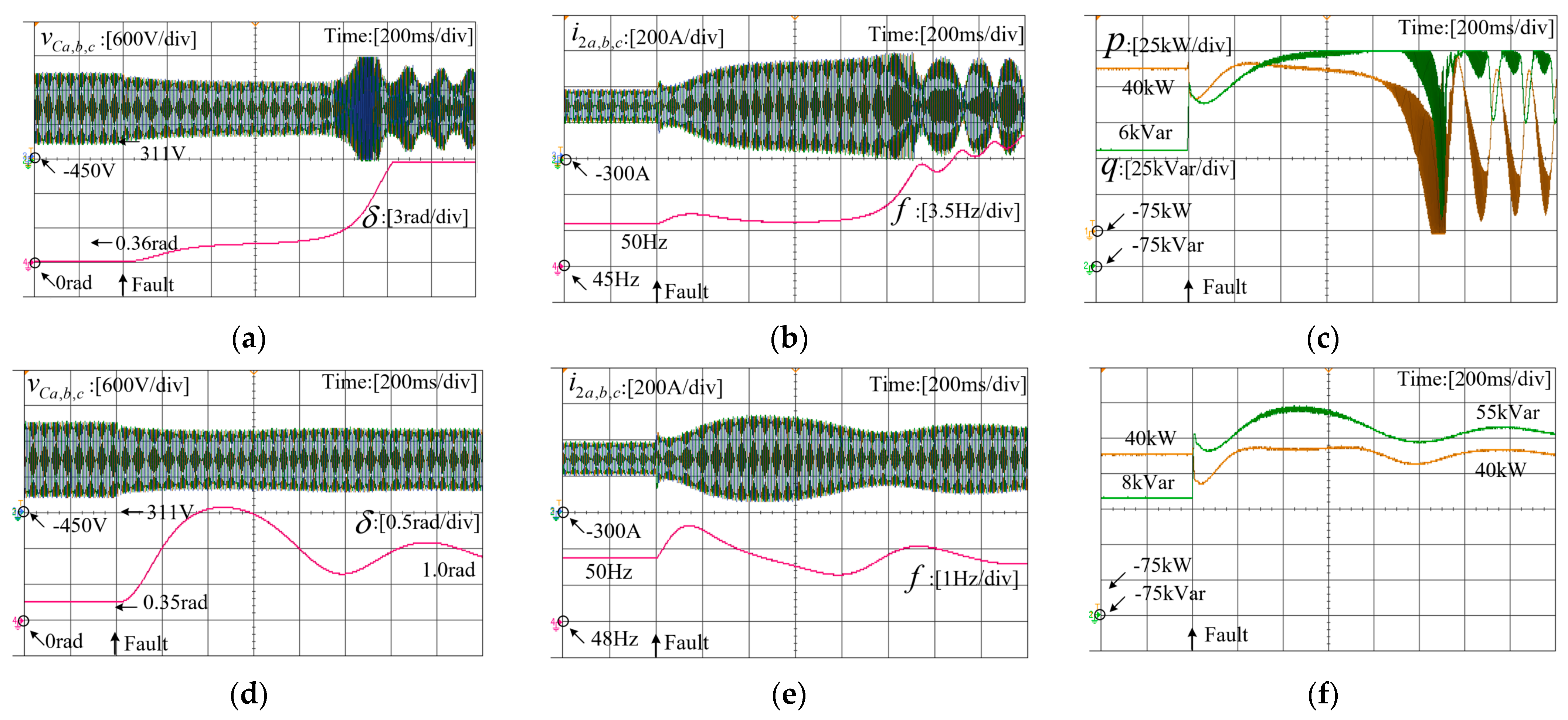 Sustainability 15 11981 g013