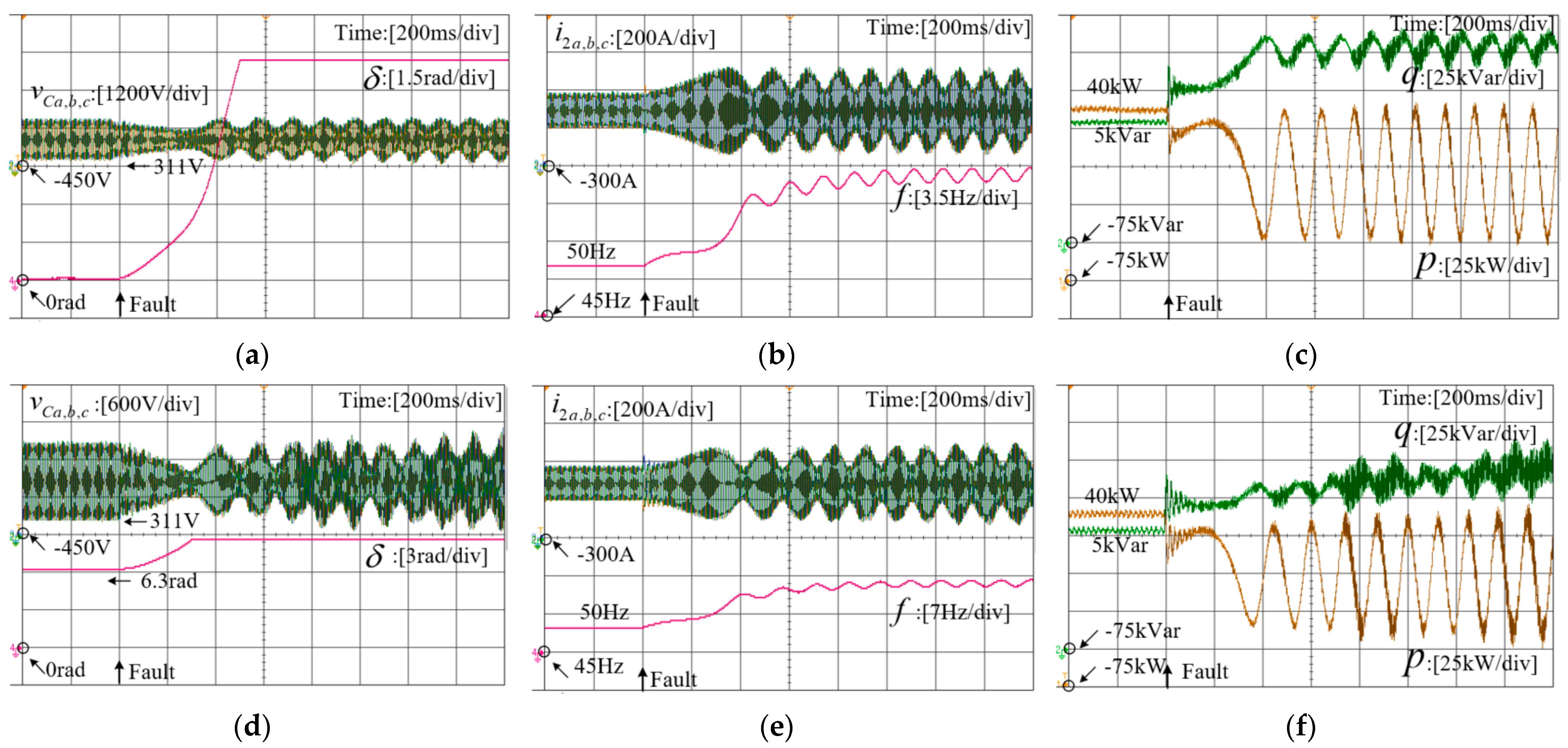 Sustainability 15 11981 g014