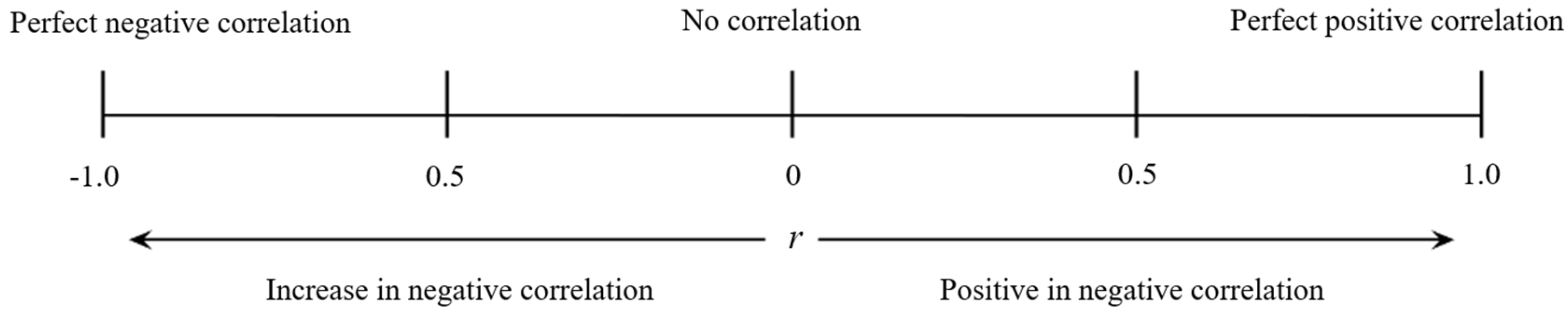 Sustainability 15 11987 g002 Sustainability 15 11987 g002