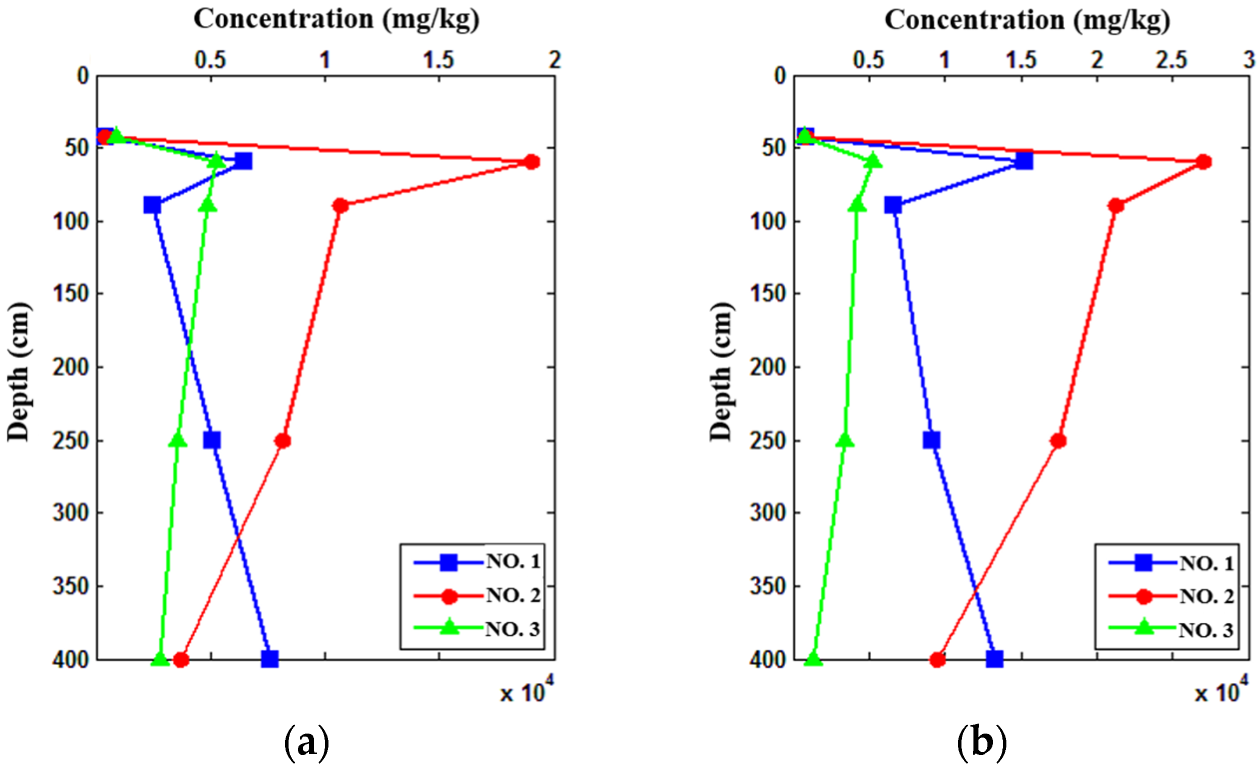 Sustainability 15 11987 g003a Sustainability 15 11987 g003a