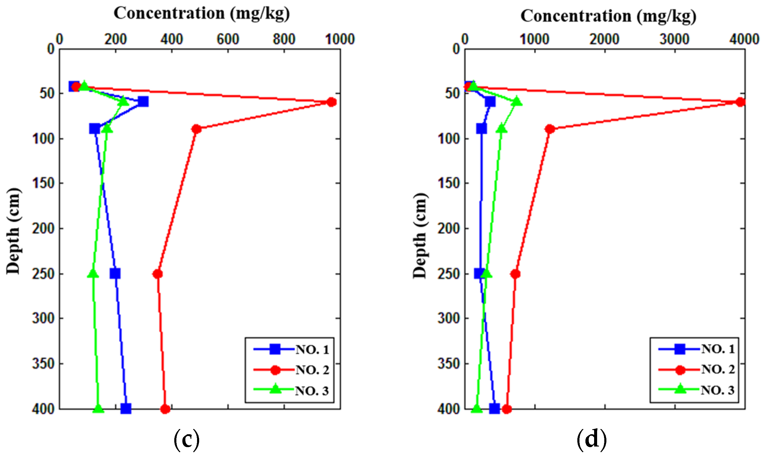 Sustainability 15 11987 g003b Sustainability 15 11987 g003b