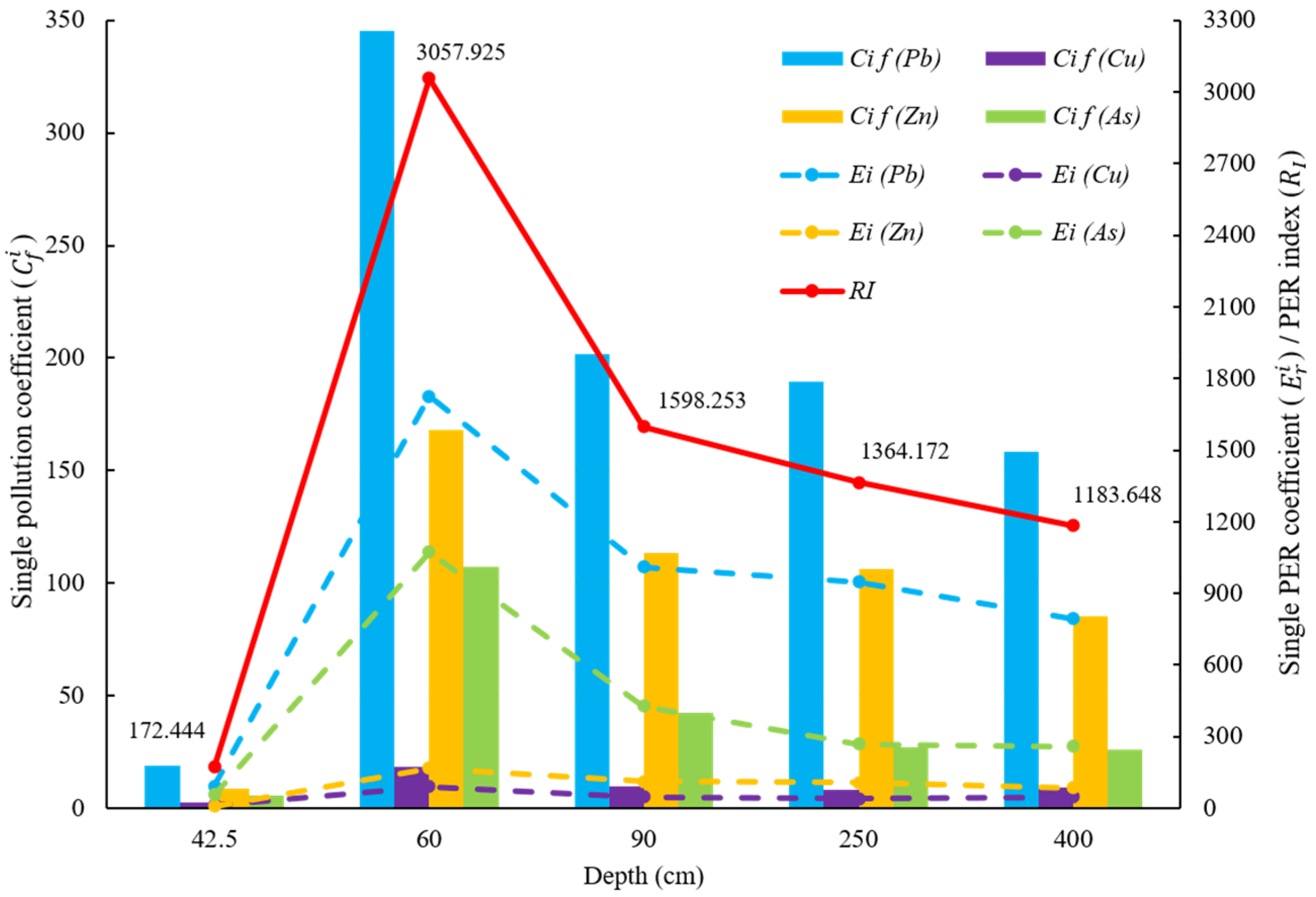 Sustainability 15 11987 g006 Sustainability 15 11987 g006