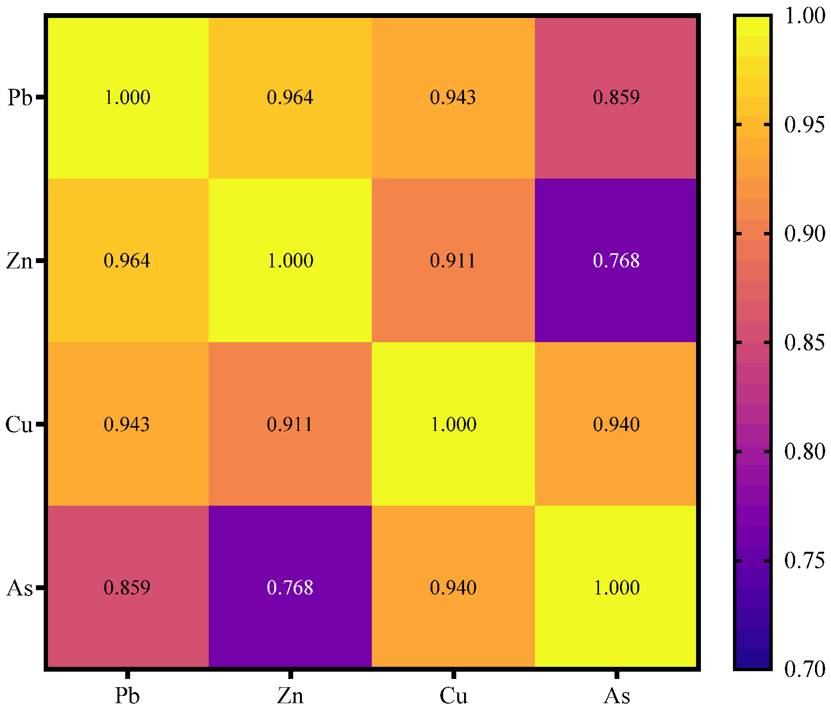 Sustainability 15 11987 g007 Sustainability 15 11987 g007
