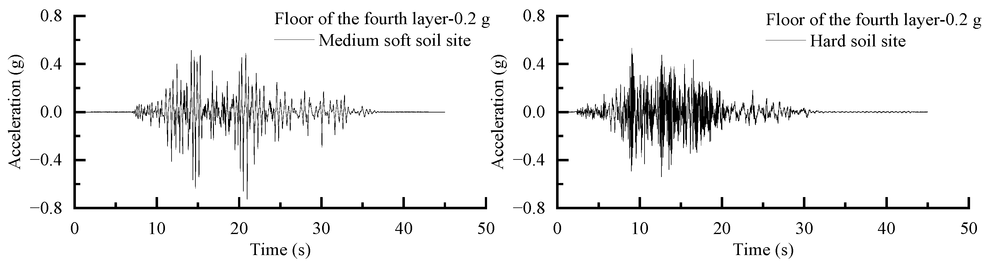 Sustainability 15 11988 g009