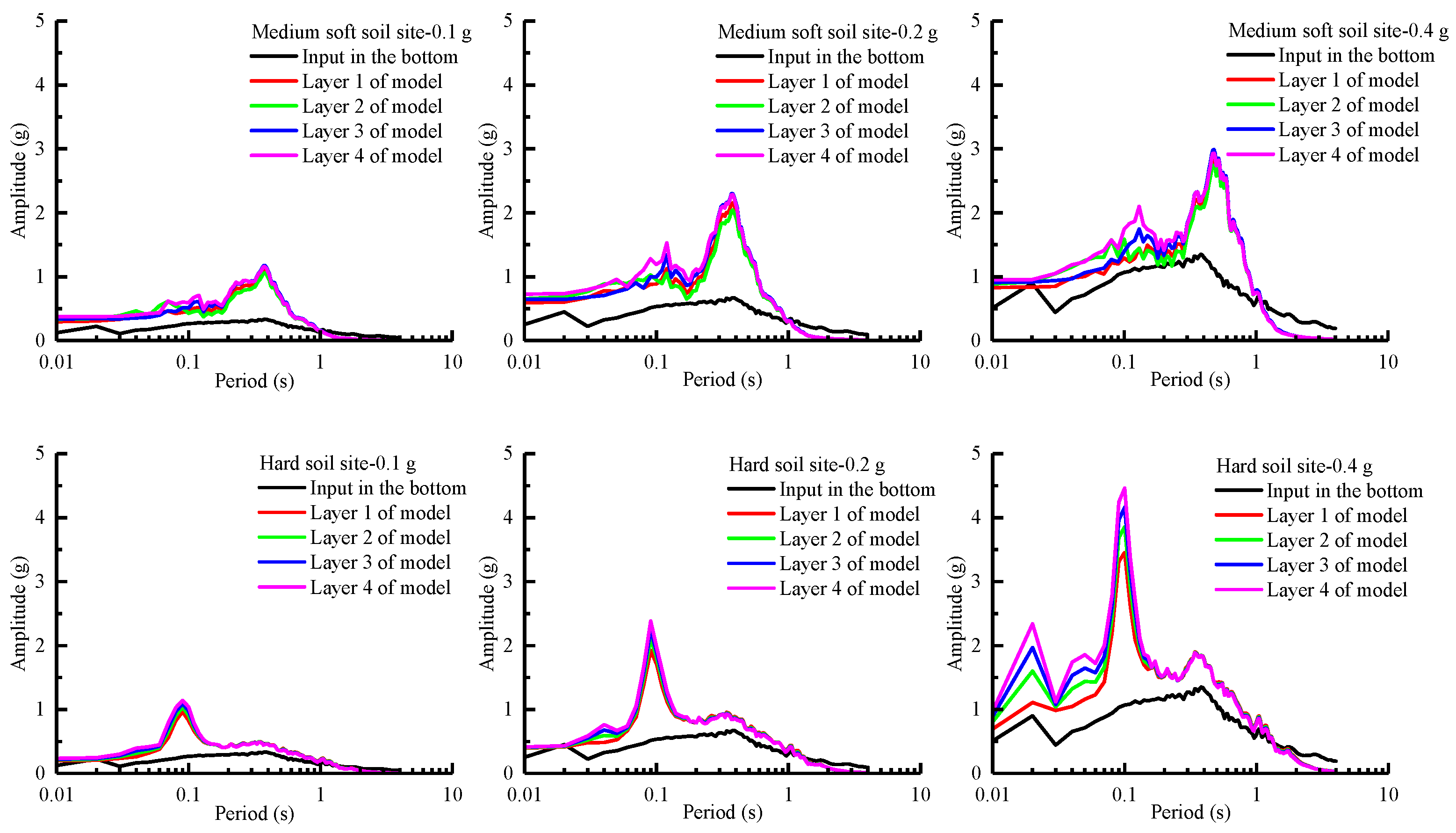 Sustainability 15 11988 g011