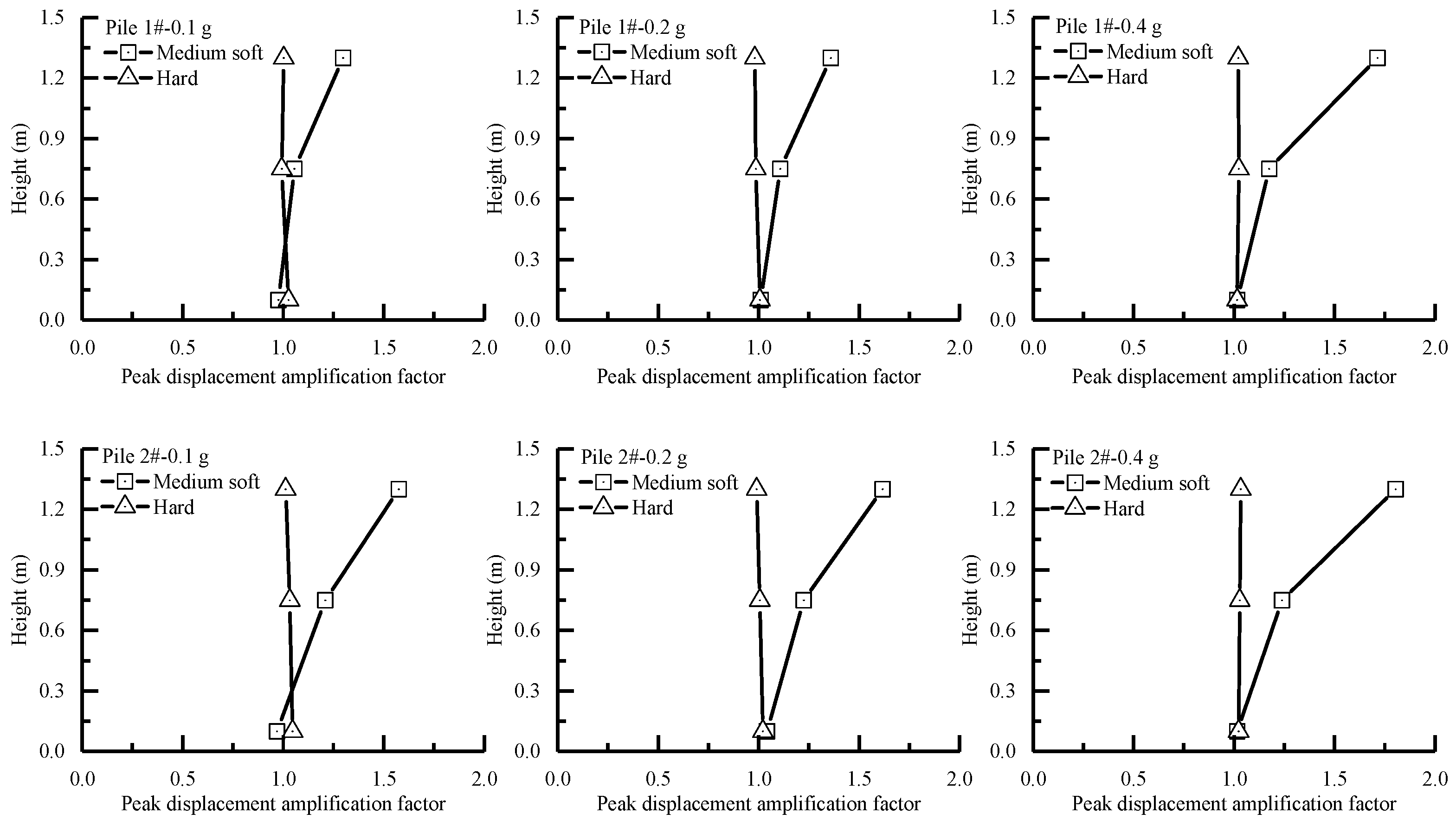 Sustainability 15 11988 g012
