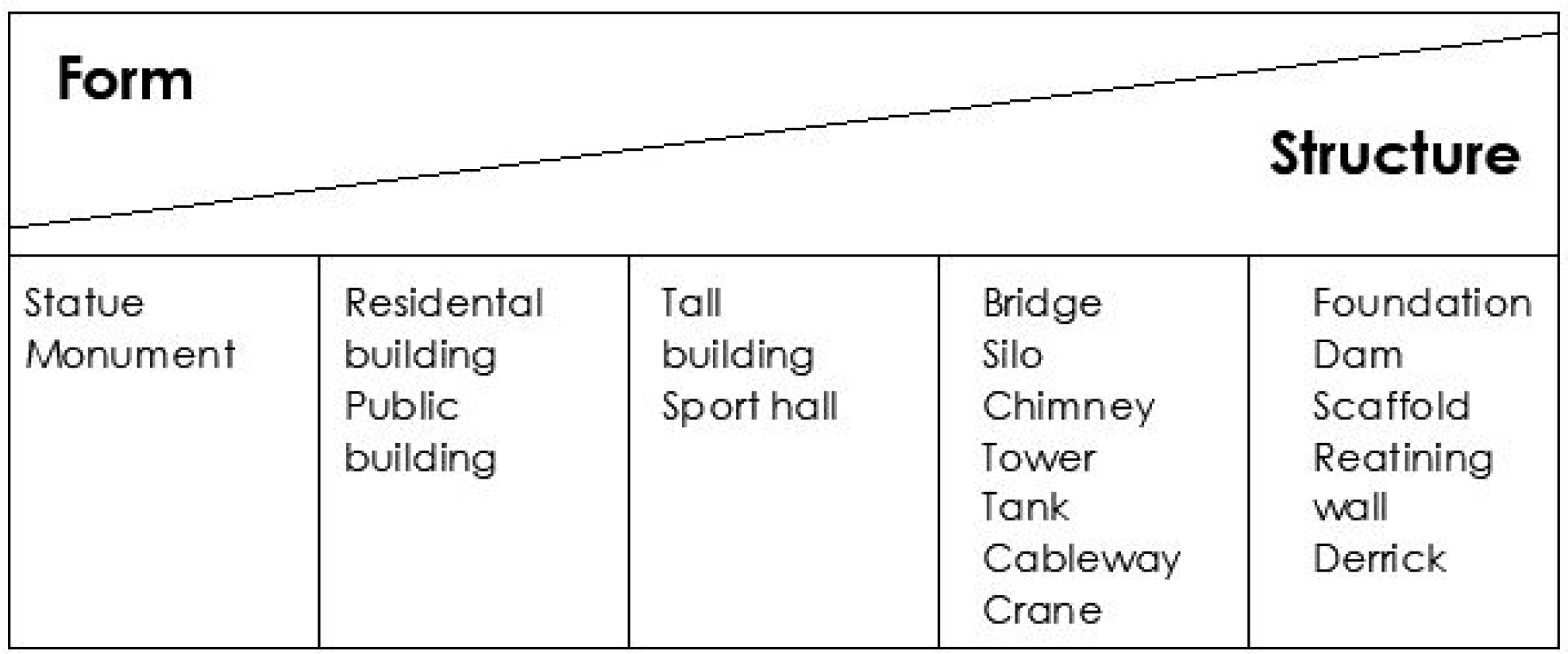 Sustainability 15 11990 g002