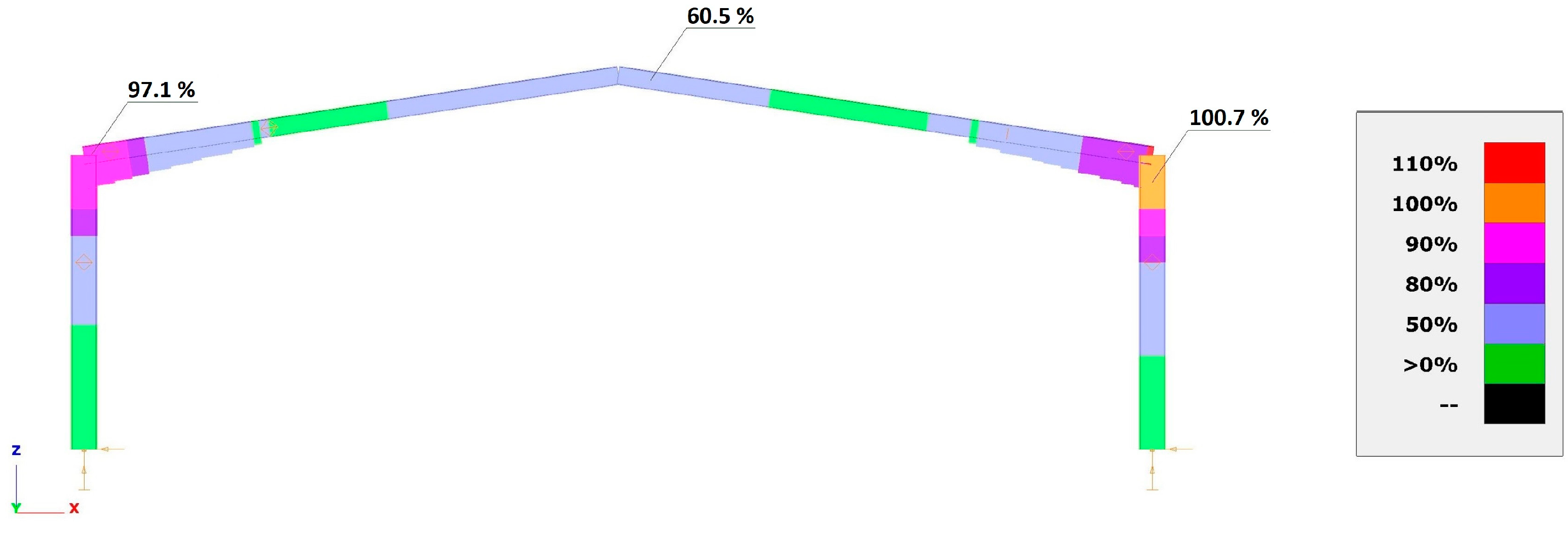Sustainability 15 11990 g008