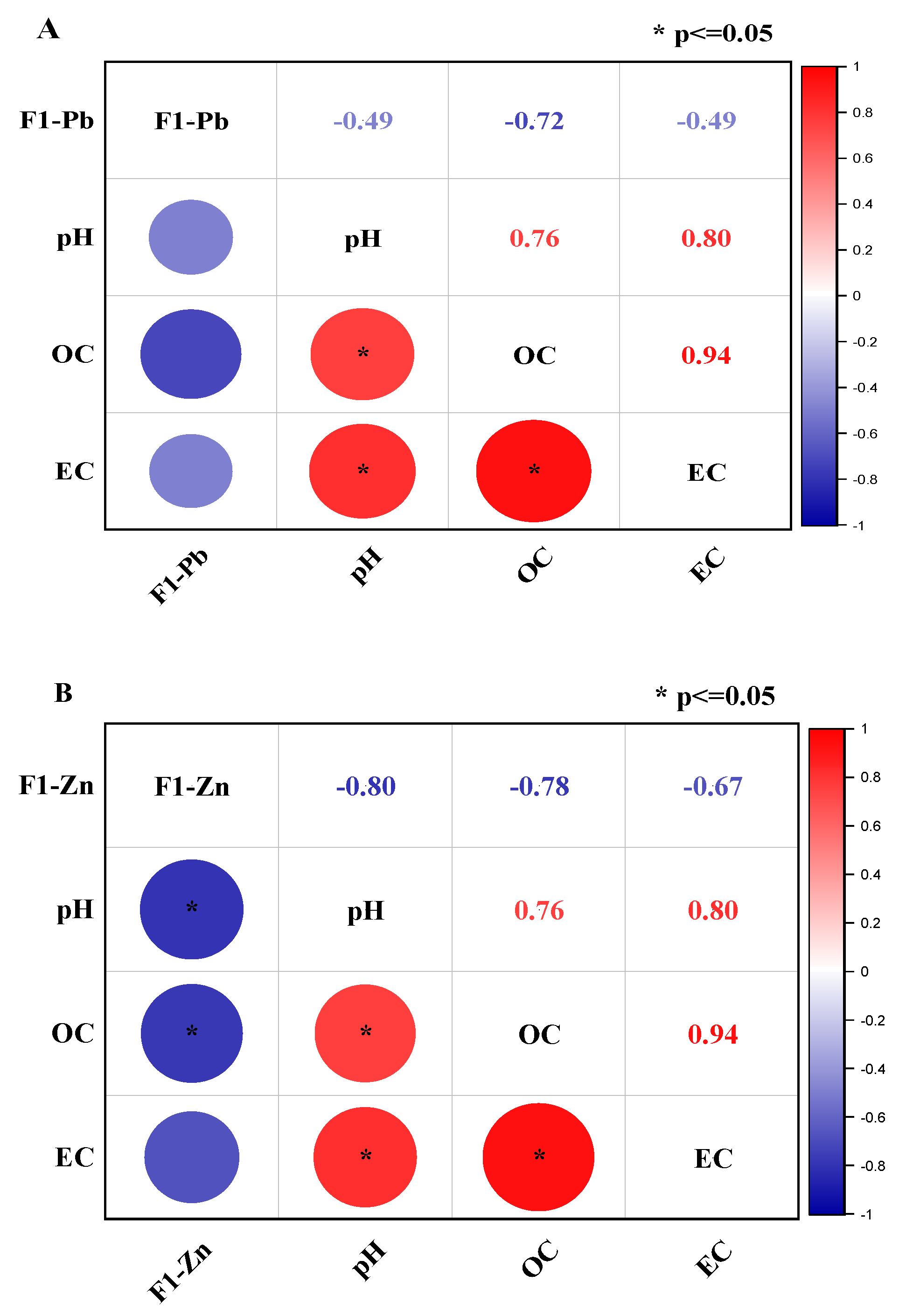 Sustainability 15 11992 g007