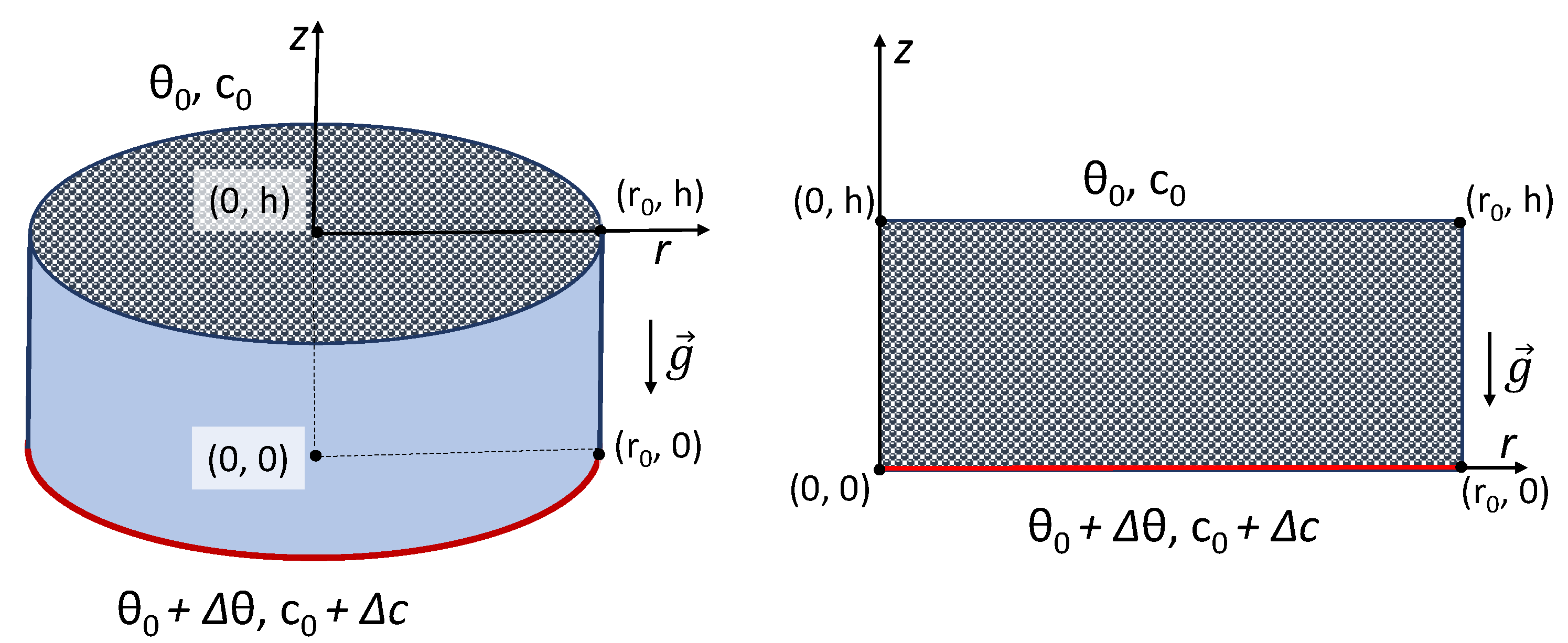 Sustainability 15 11999 g002