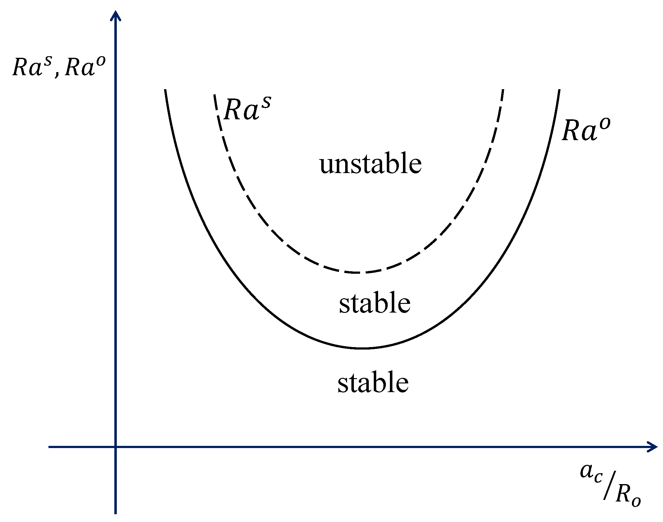Sustainability 15 11999 g003
