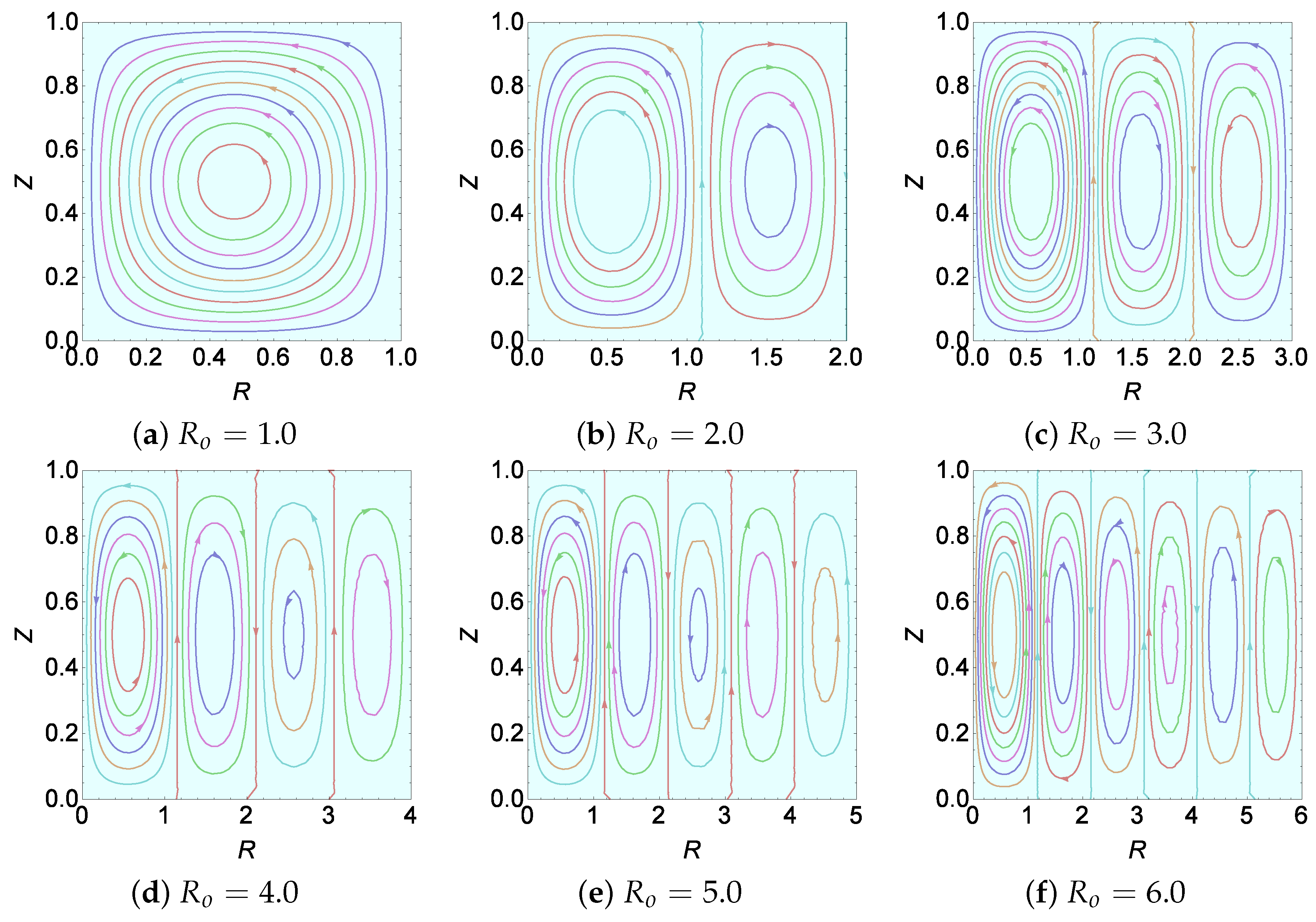 Sustainability 15 11999 g004