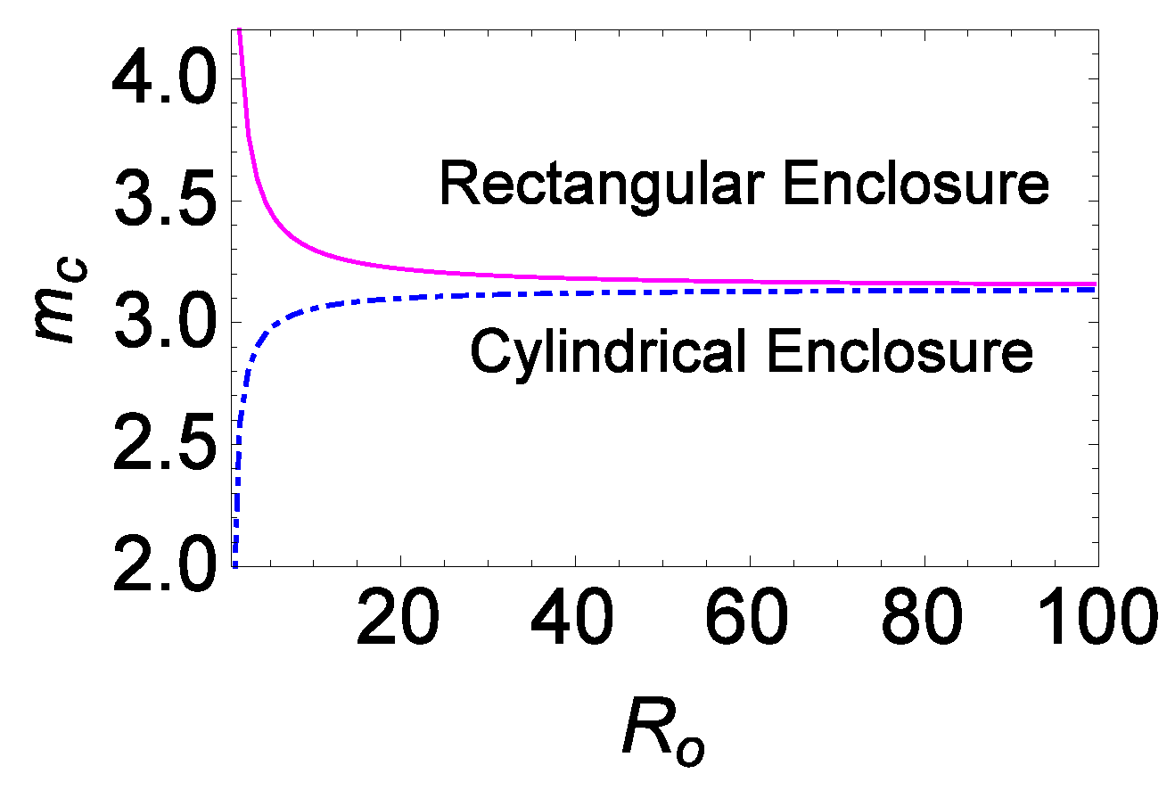 Sustainability 15 11999 g006