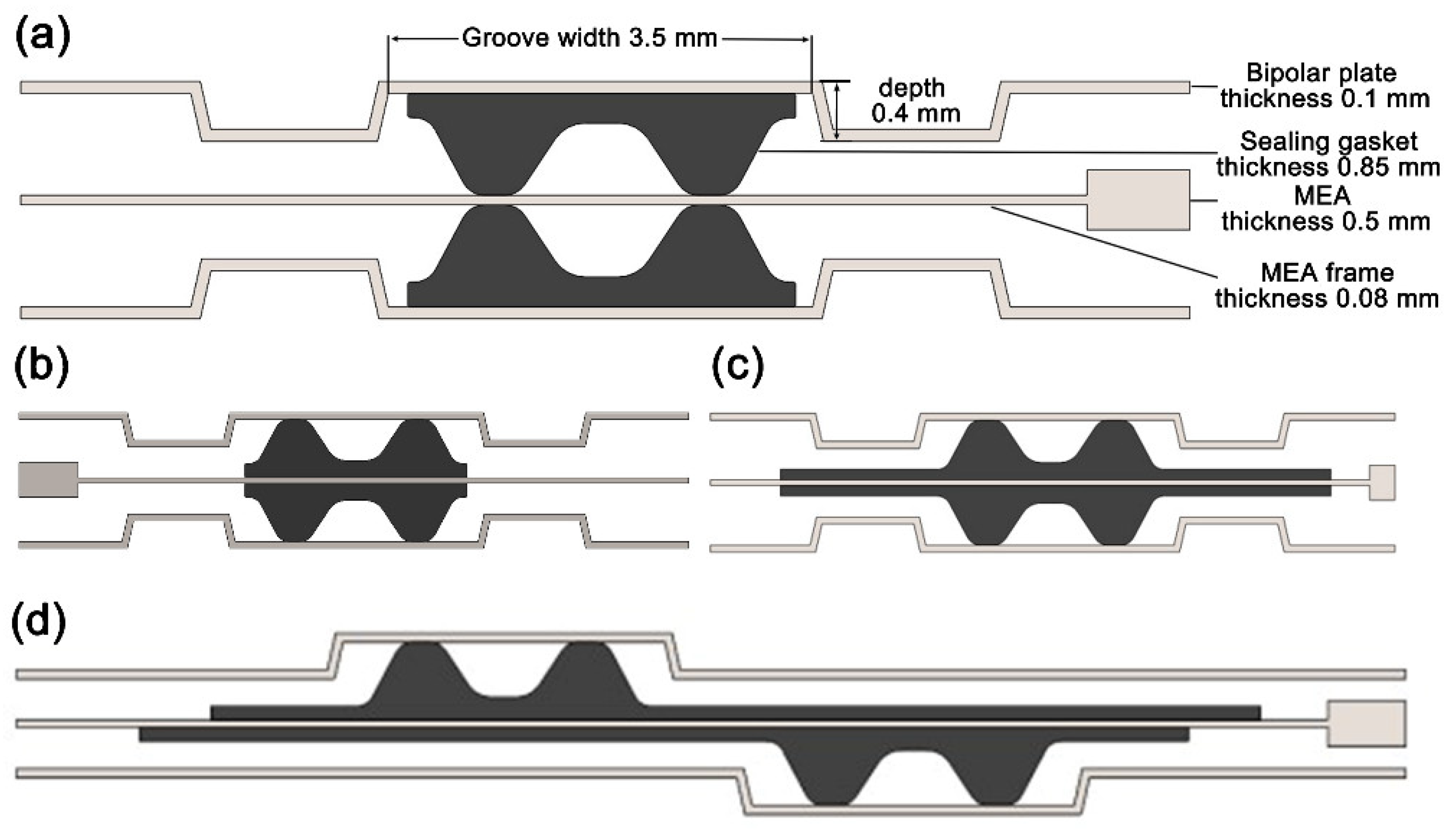 Sustainability 15 12002 g002
