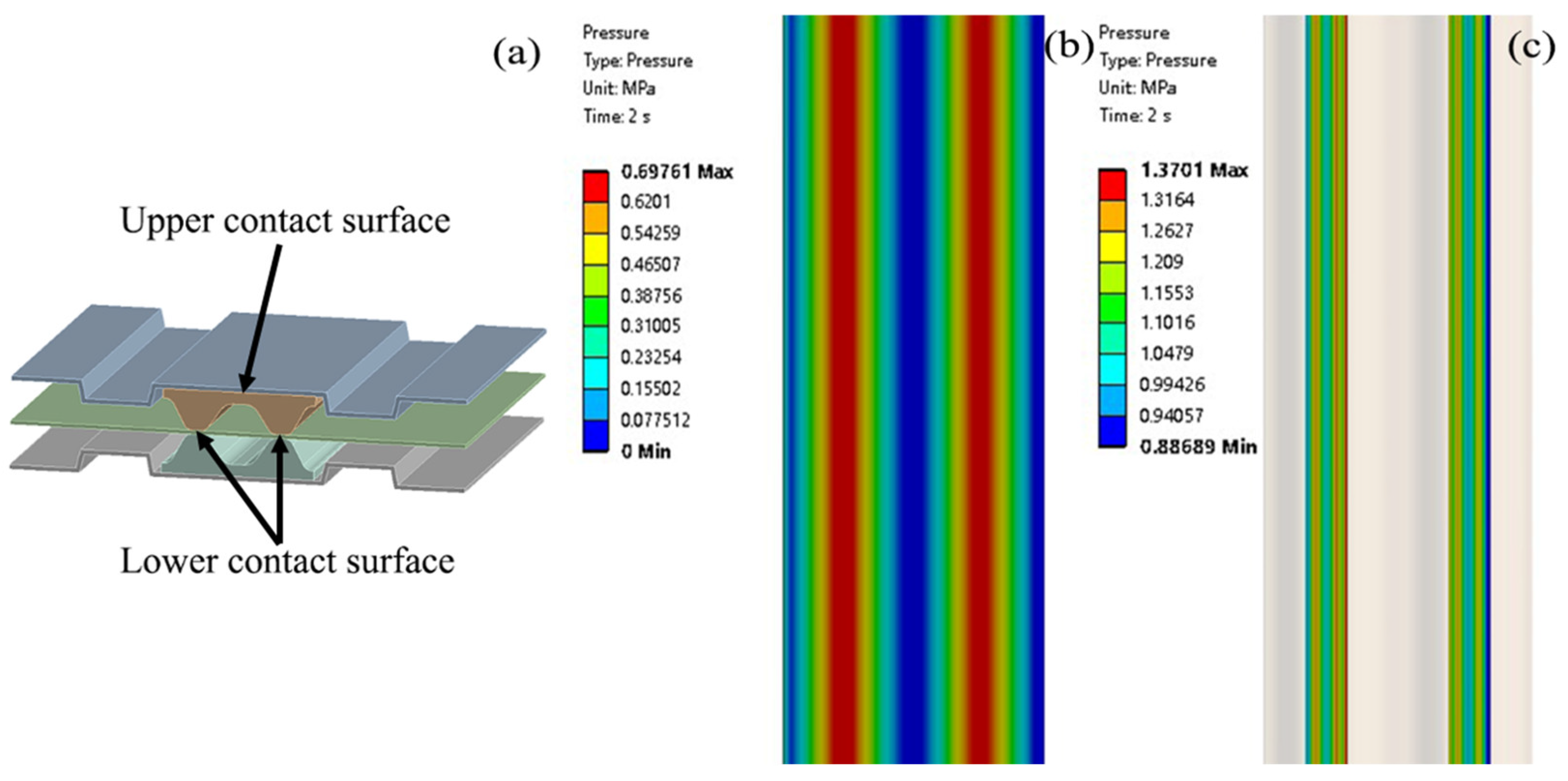 Sustainability 15 12002 g007