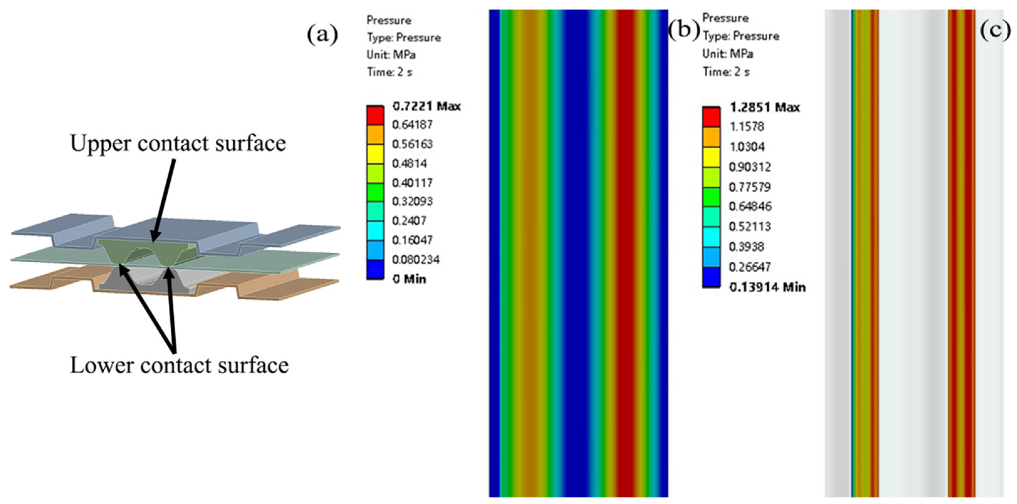 Sustainability 15 12002 g008