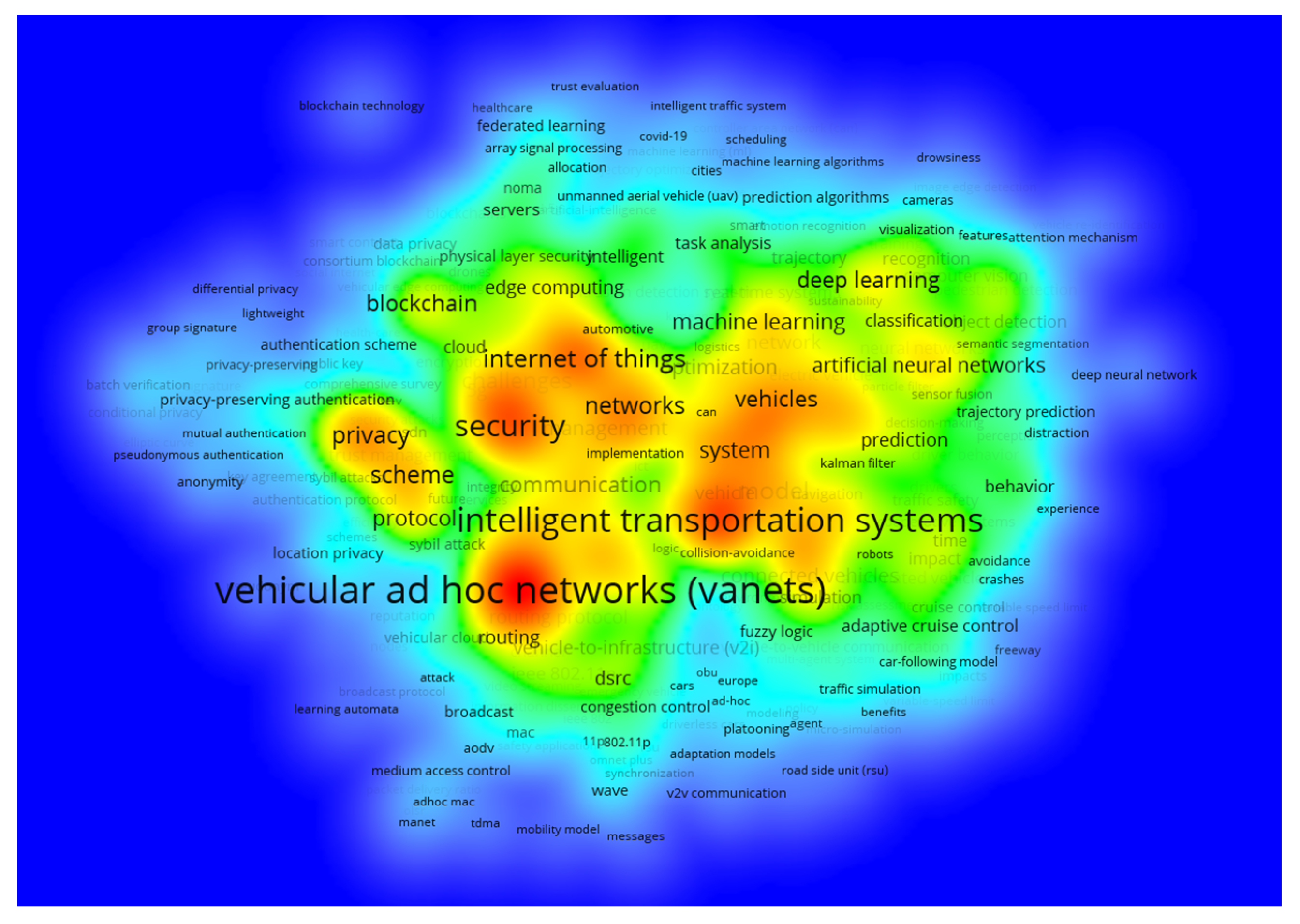 Sustainability 15 12003 g007 Sustainability 15 12003 g007