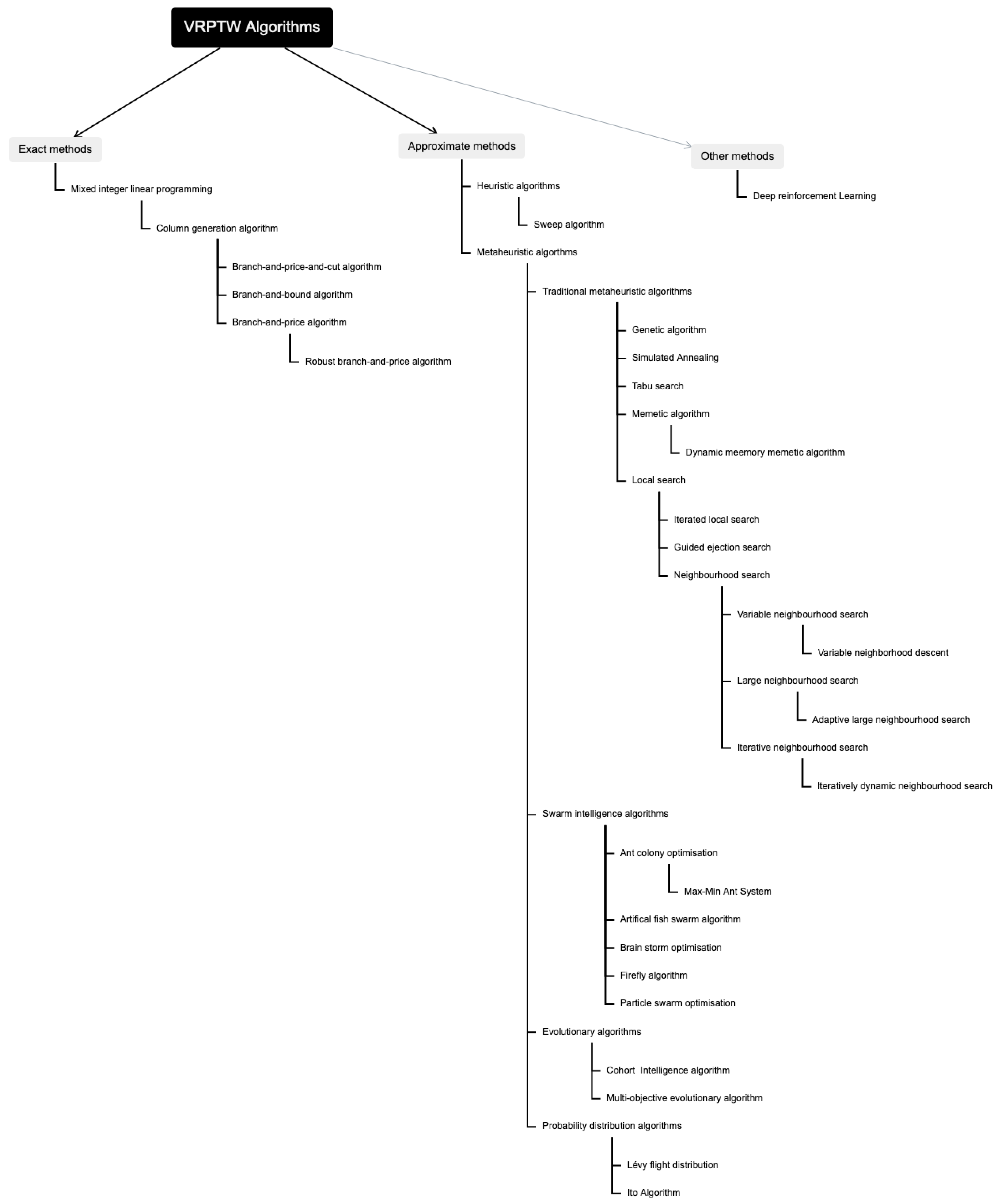 Sustainability 15 12004 g006 Sustainability 15 12004 g006