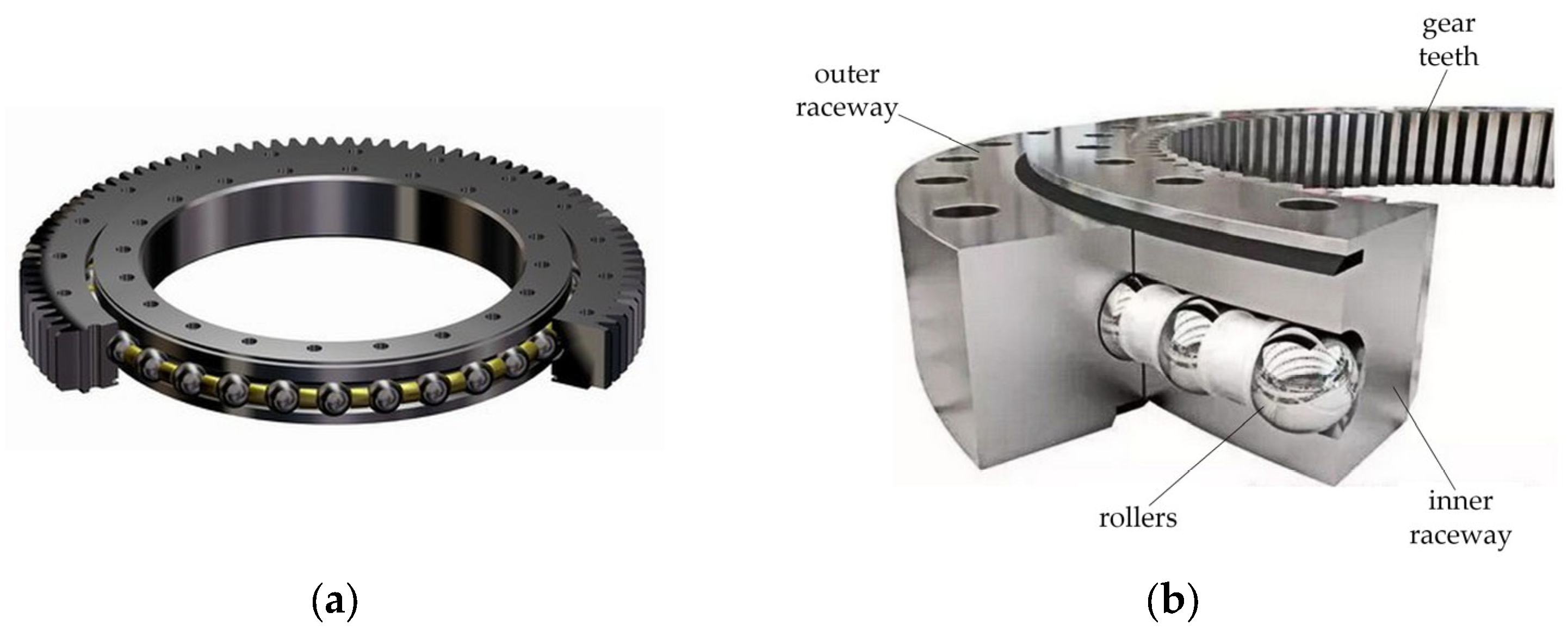 Understanding Precision Slew Ring Bearings Efficiency and Applications -  Kavitsu
